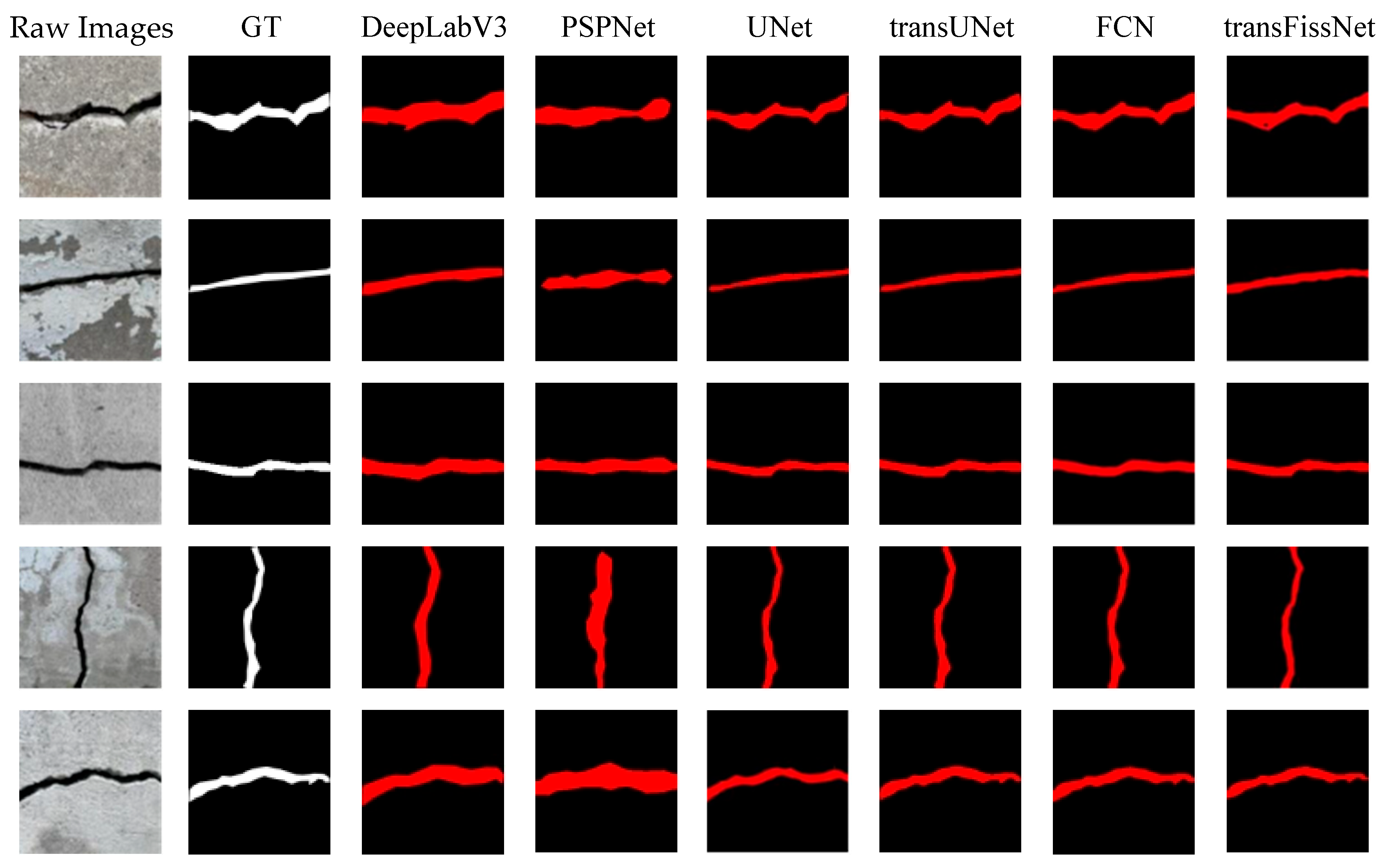 Electronics 14 01720 g010