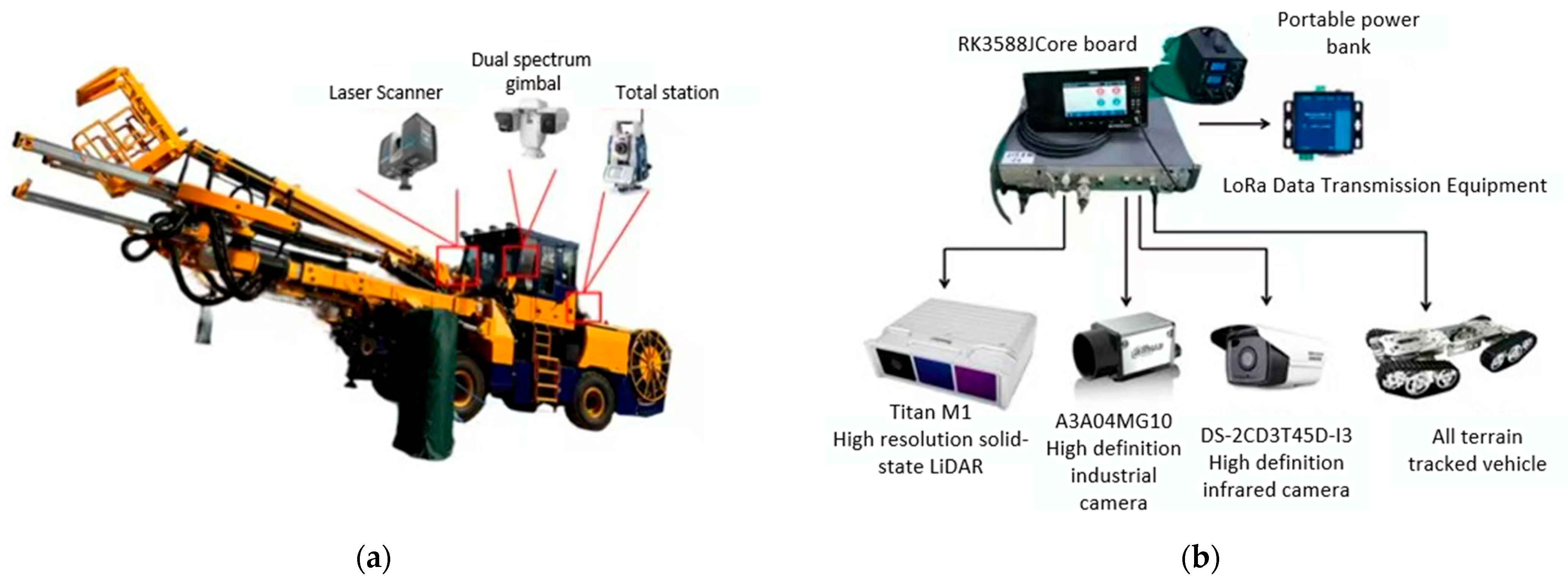 Electronics 14 01720 g012