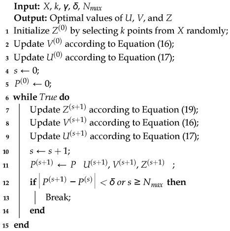 Electronics 14 01723 i001