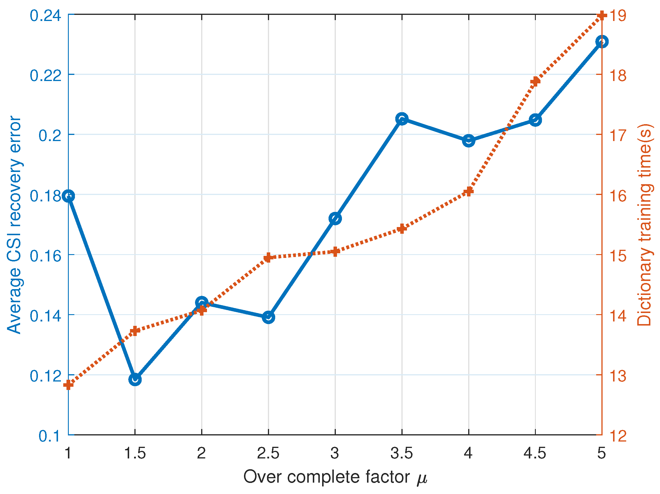 Electronics 14 01727 g008
