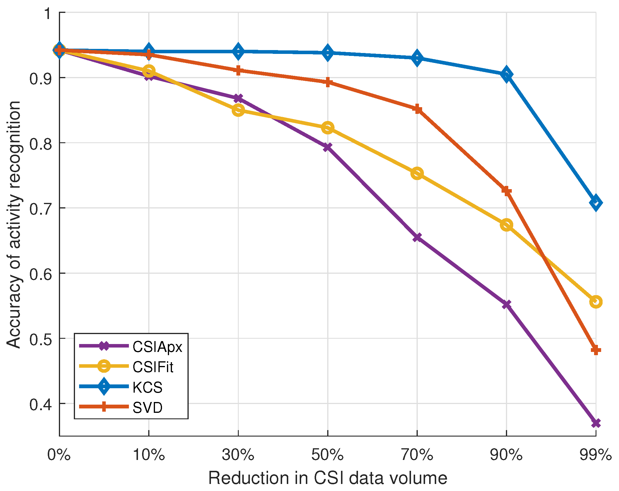 Electronics 14 01727 g010