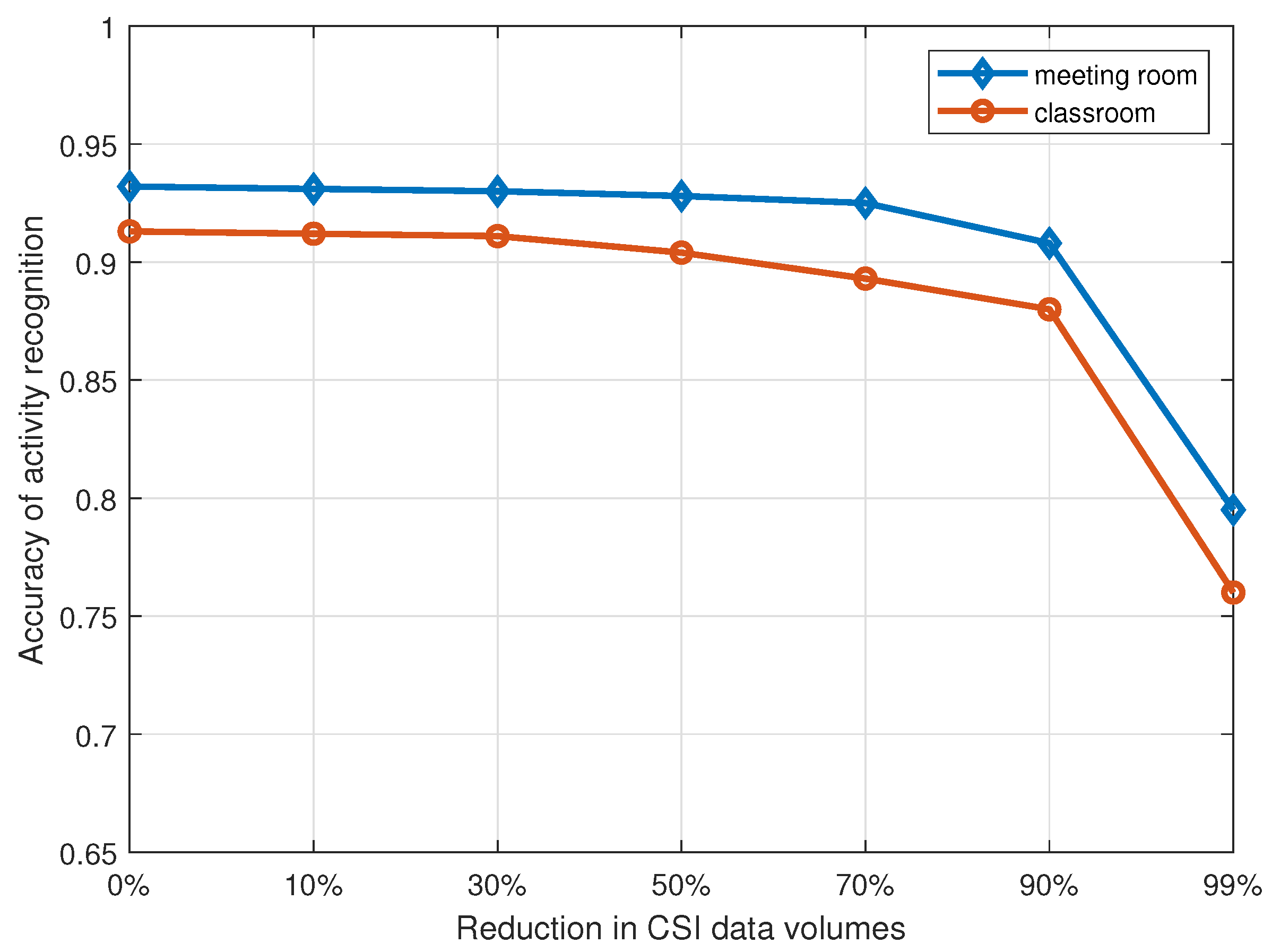 Electronics 14 01727 g012