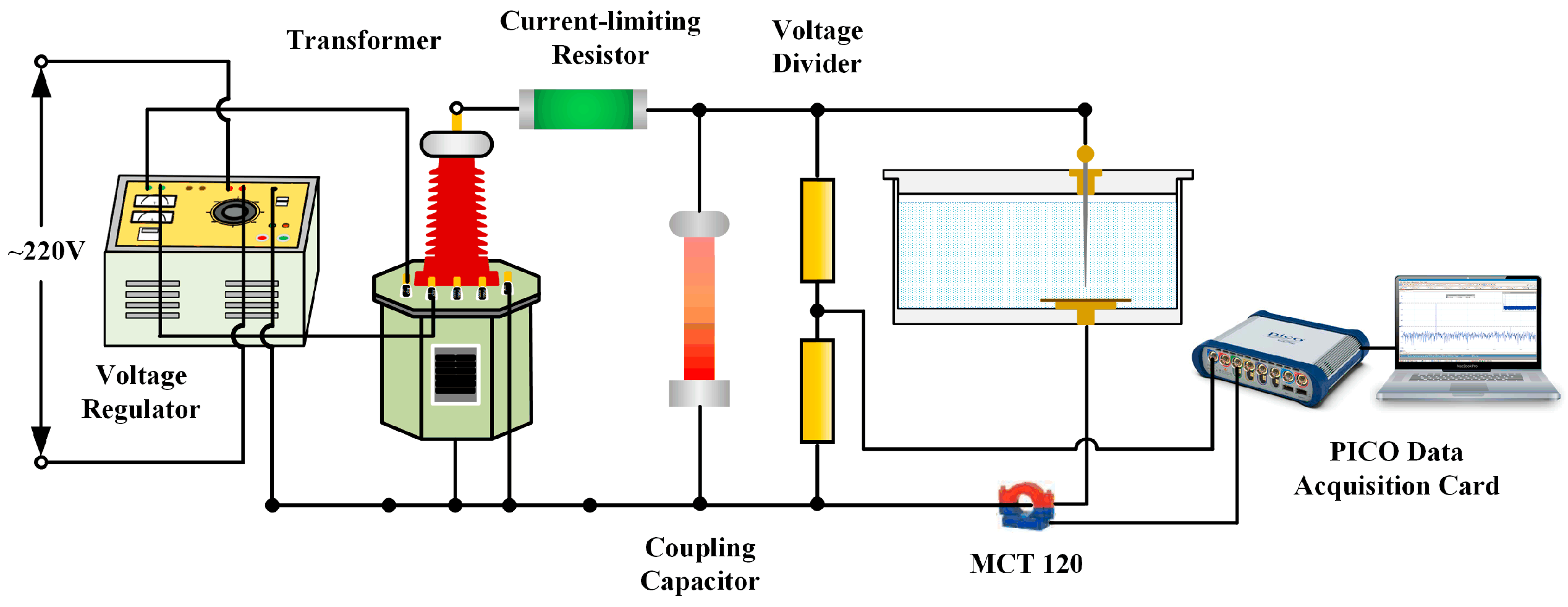 Electronics 14 01730 g002