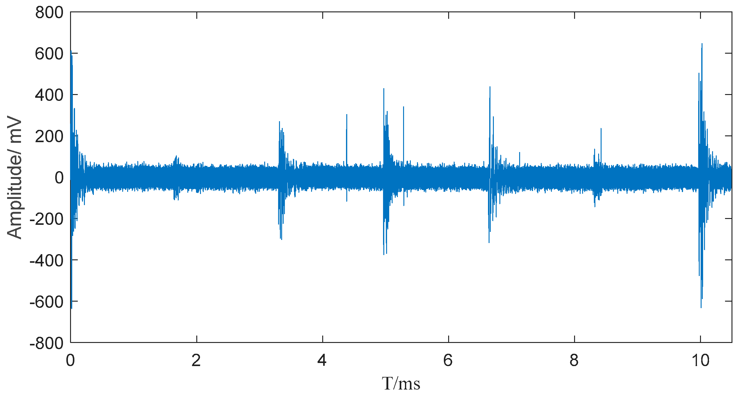 Electronics 14 01730 g006