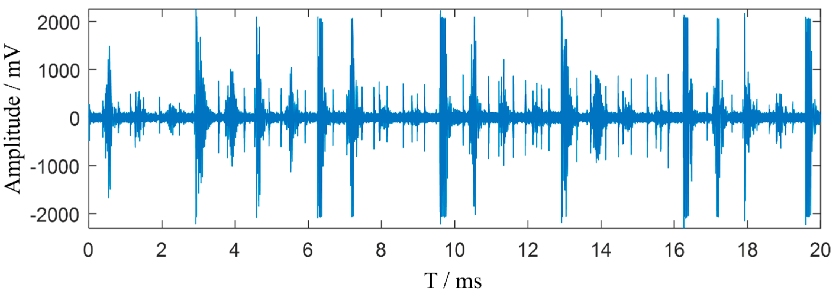 Electronics 14 01730 g009