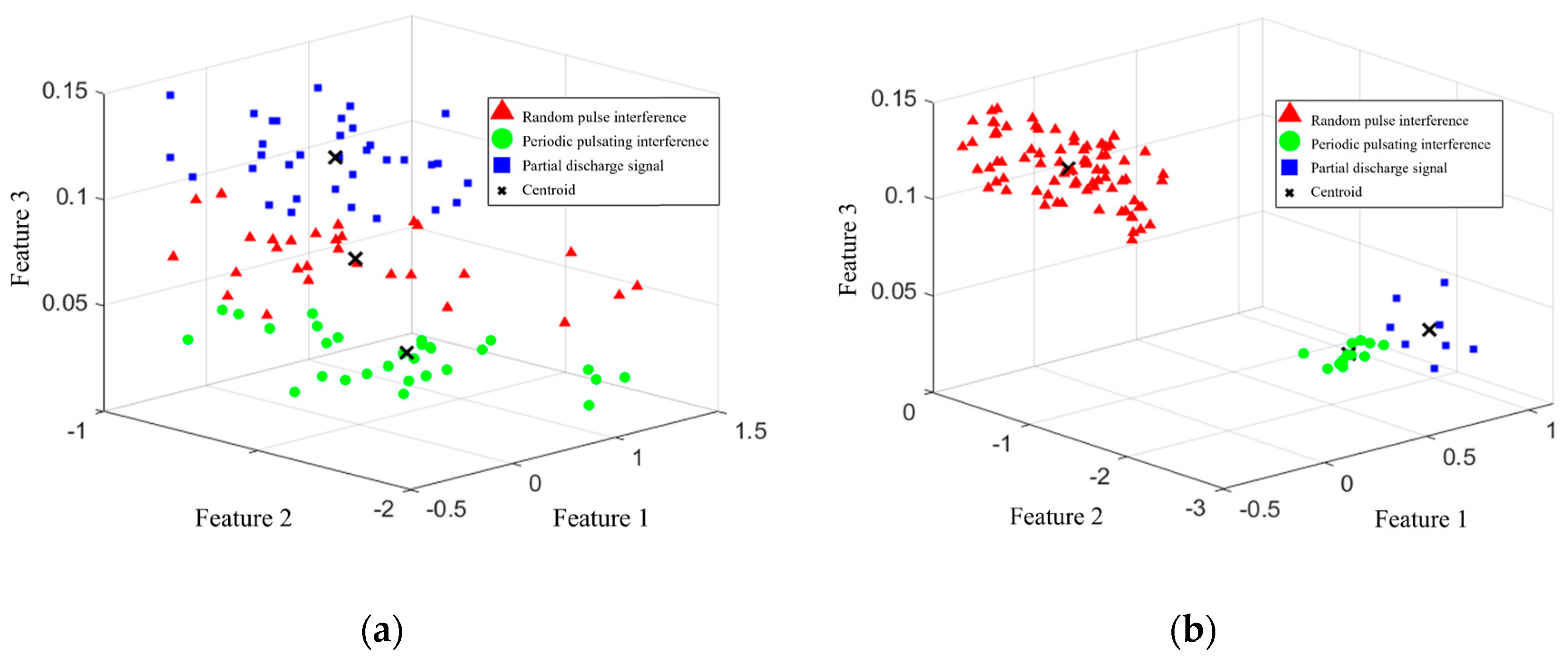 Electronics 14 01730 g011