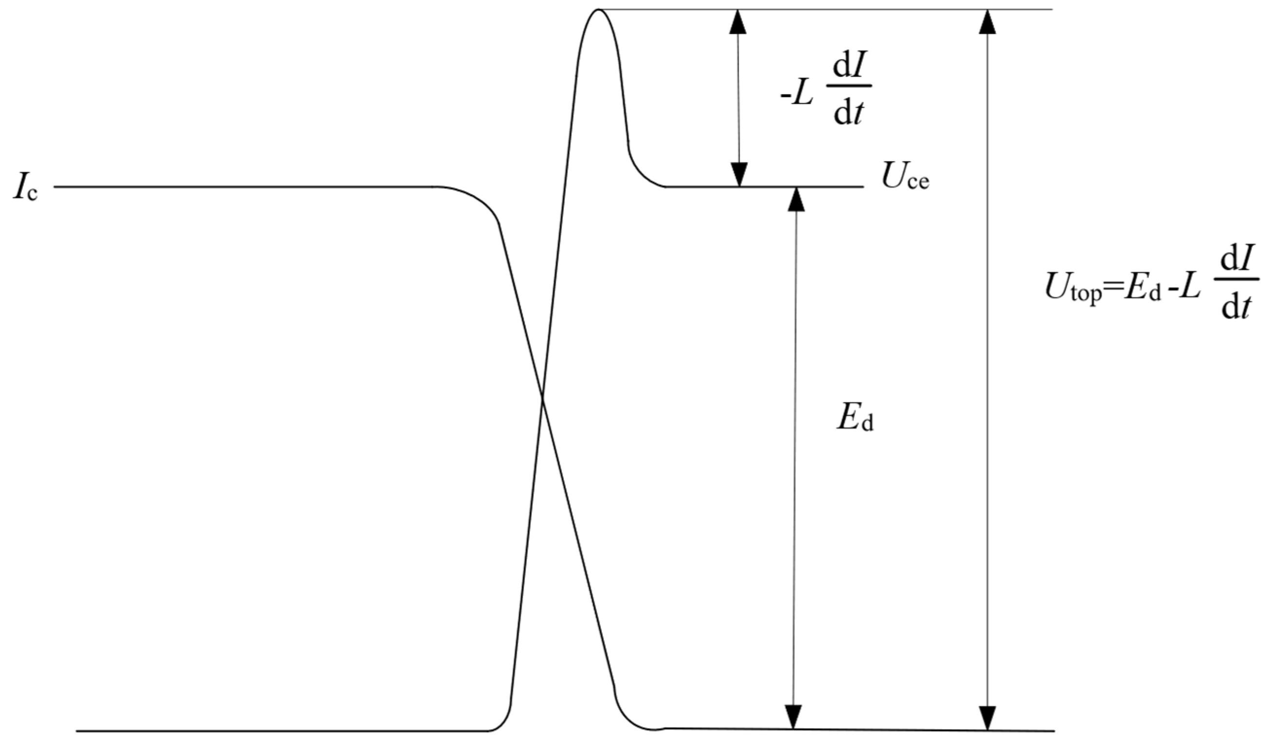 Electronics 14 01733 g002