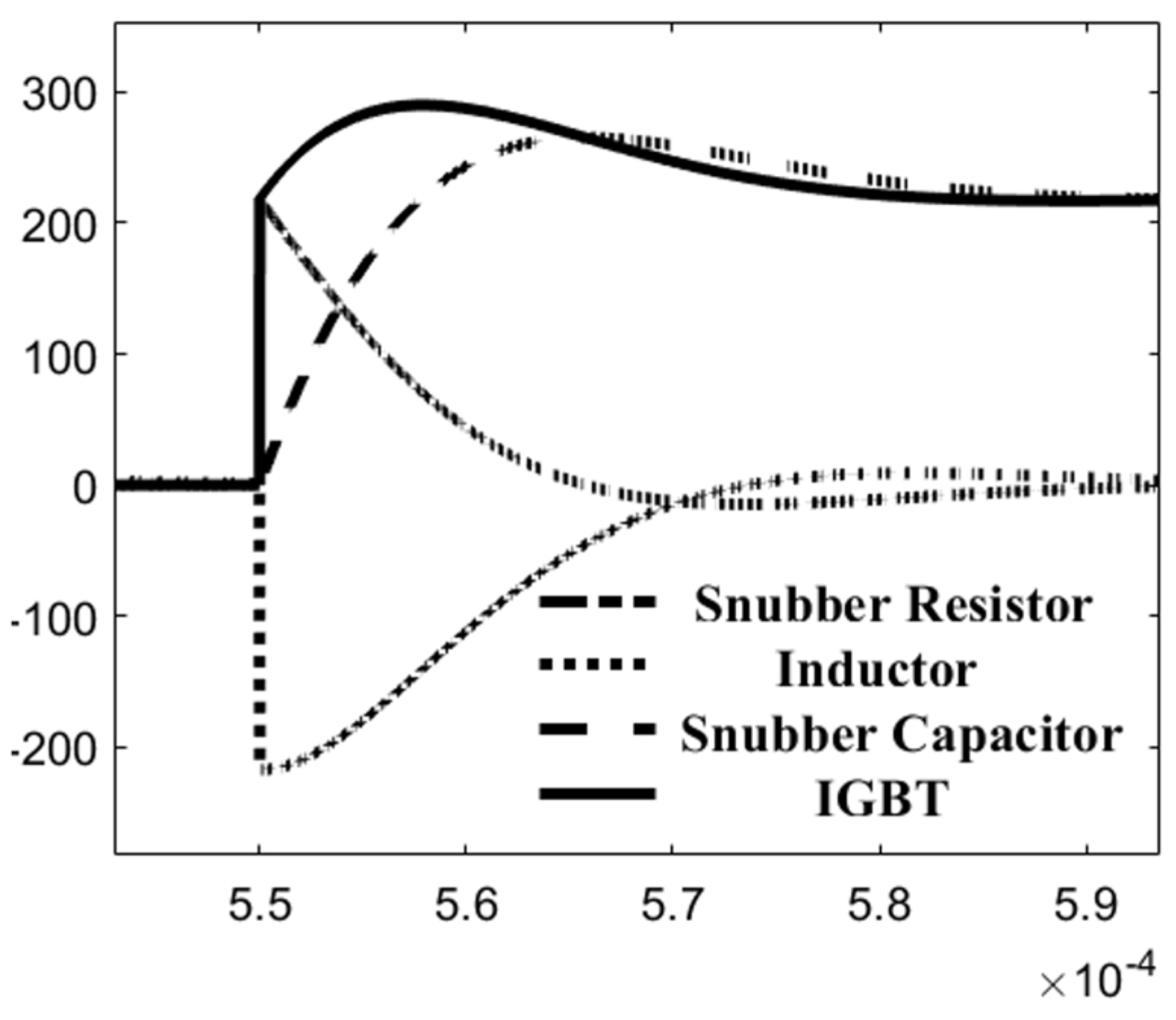 Electronics 14 01733 g005