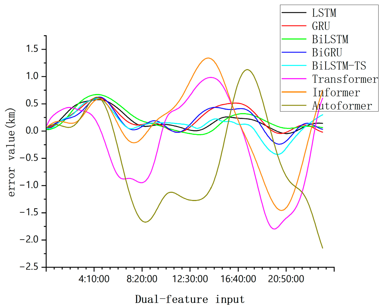 Electronics 14 01734 g011