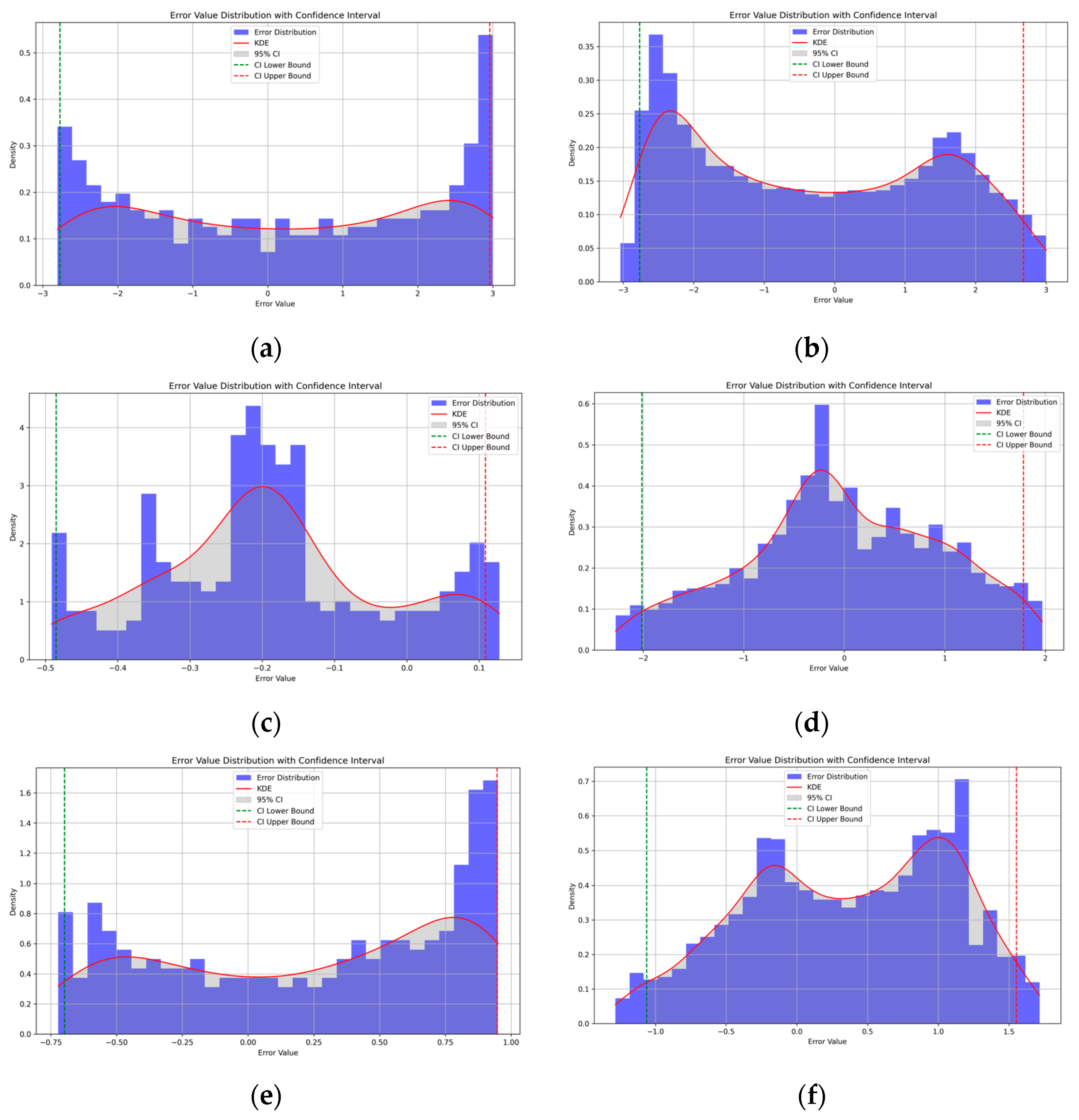 Electronics 14 01734 g015