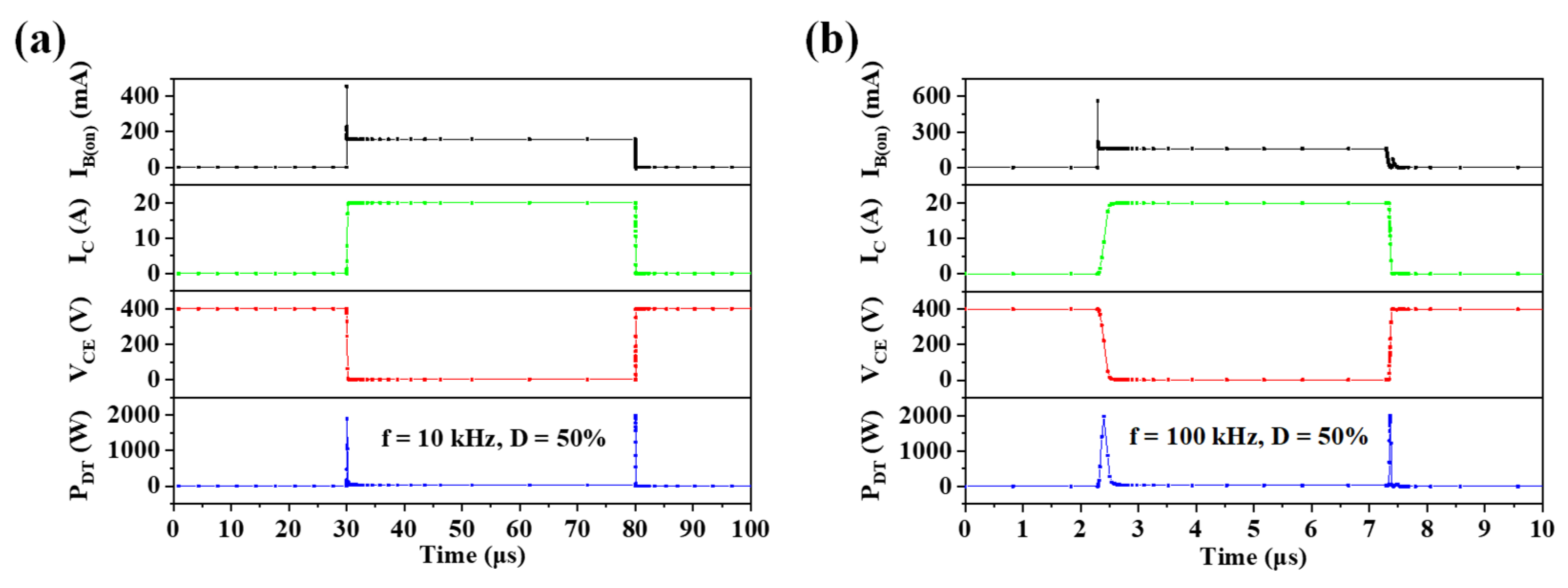 Electronics 14 01737 g005