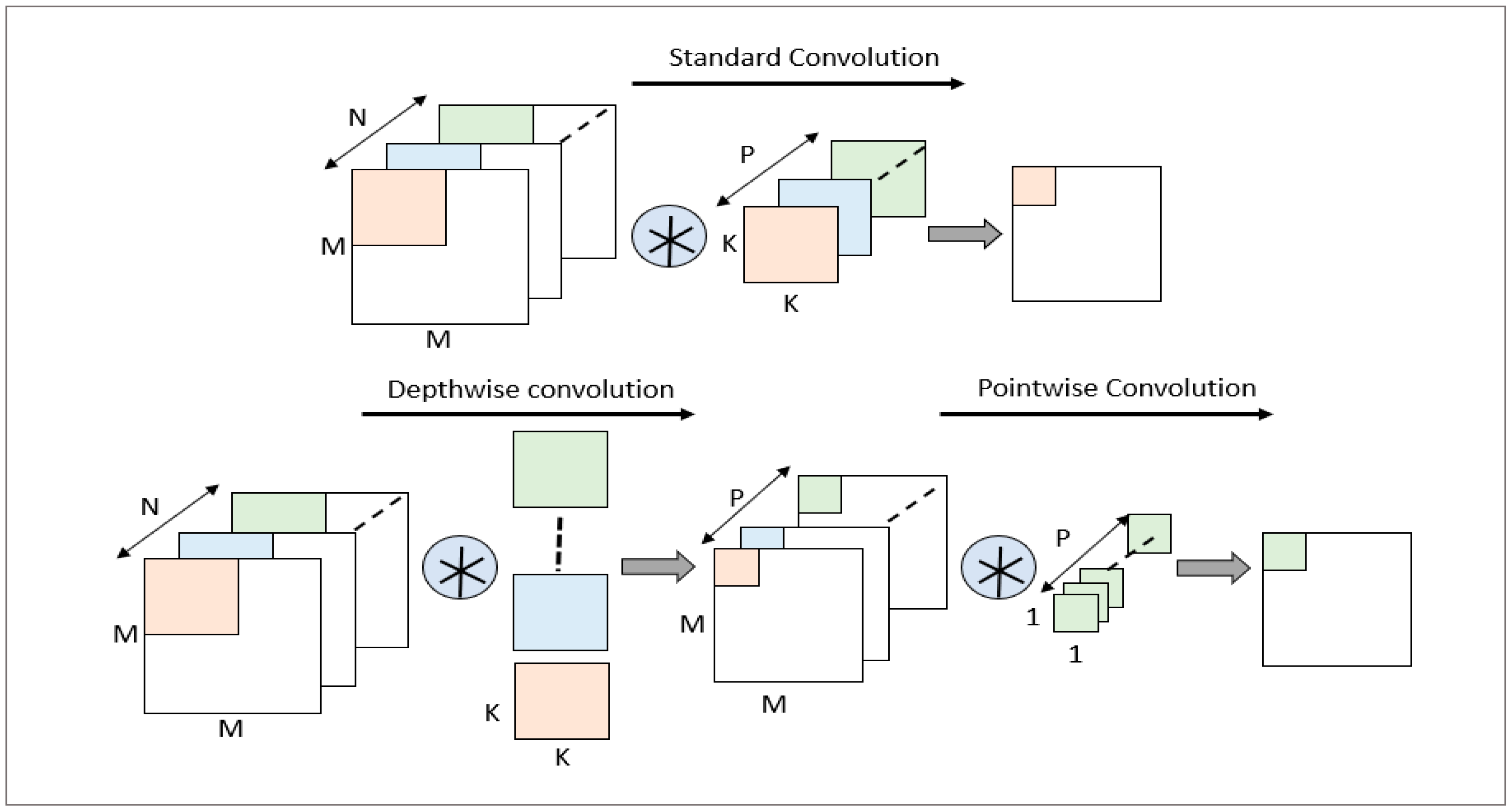 Electronics 14 01740 g002