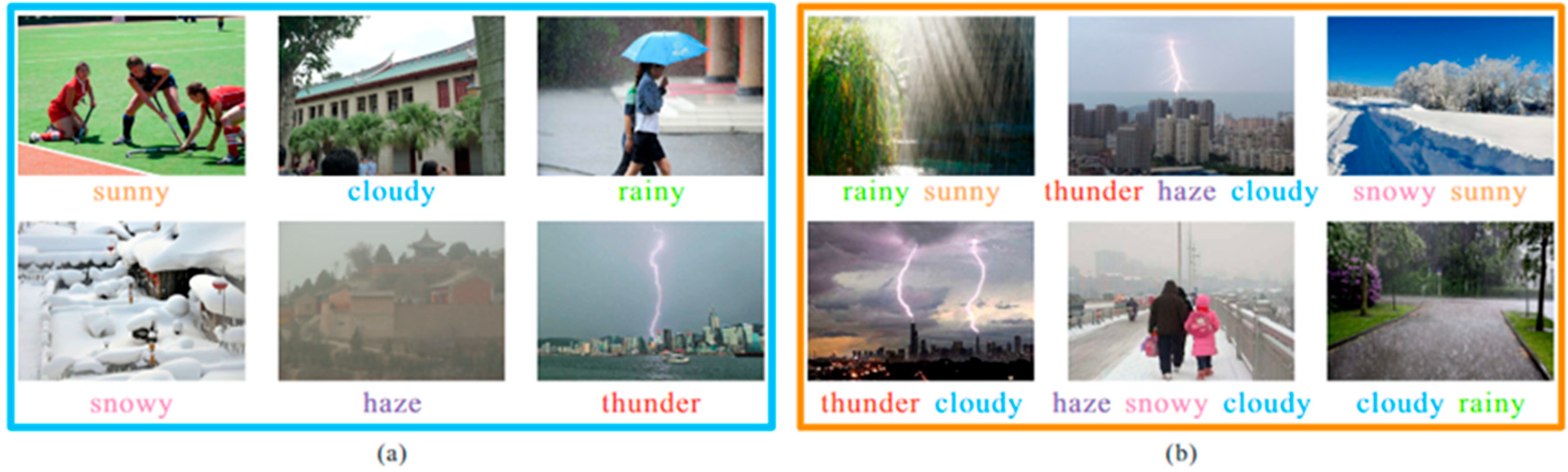 Electronics 14 01740 g003