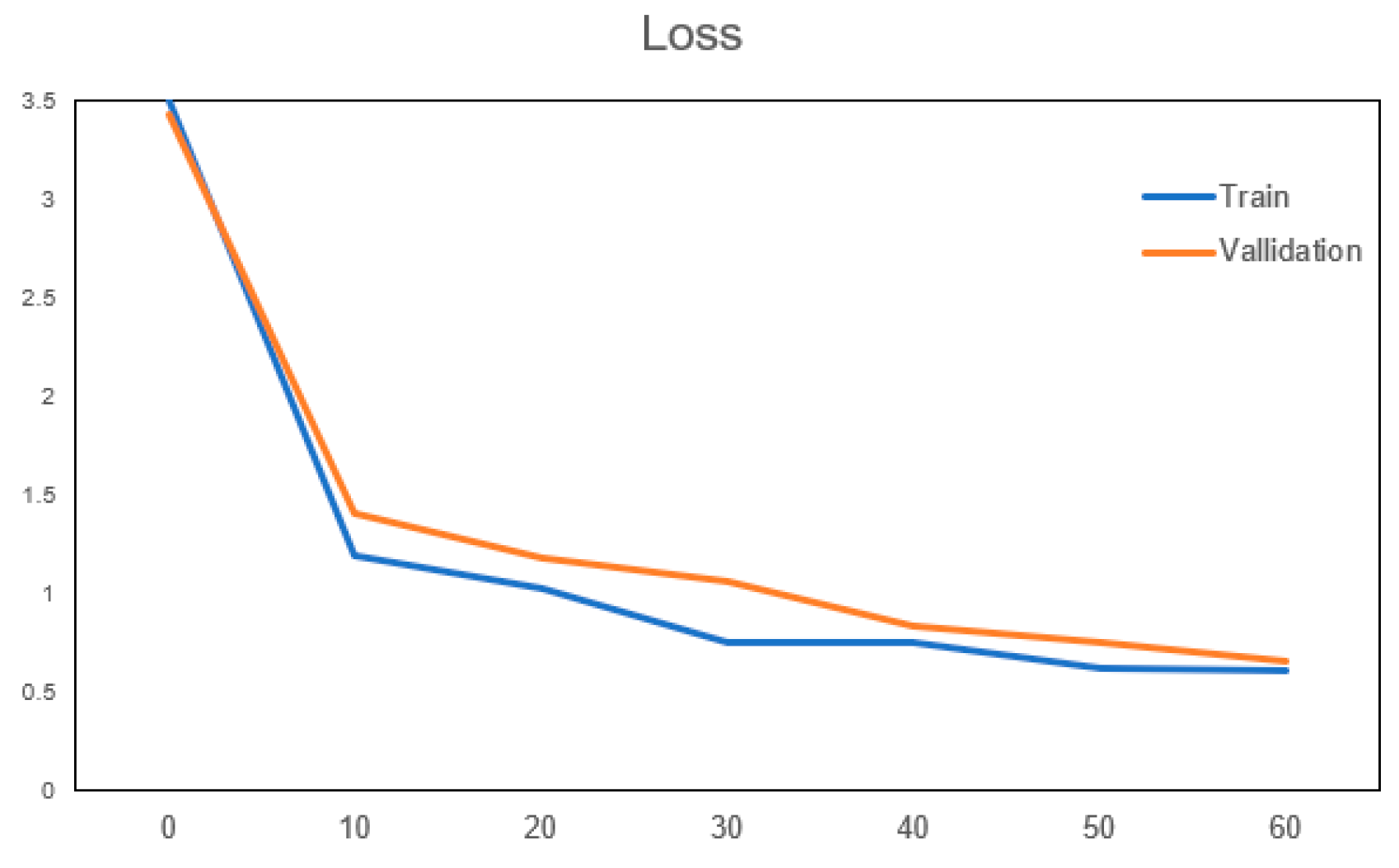 Electronics 14 01740 g006