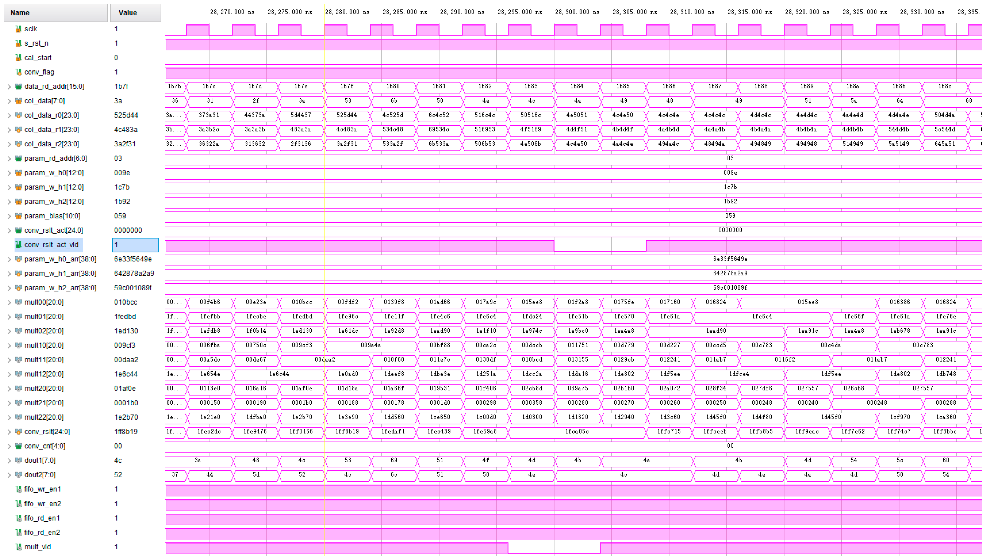 Electronics 14 01740 g009