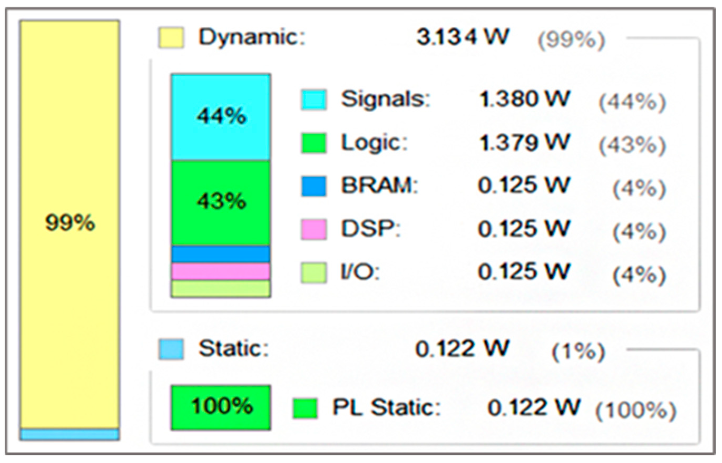 Electronics 14 01740 g013