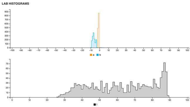 Electronics 14 01745 i004