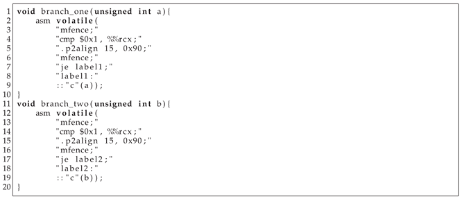 Electronics 14 01758 i001