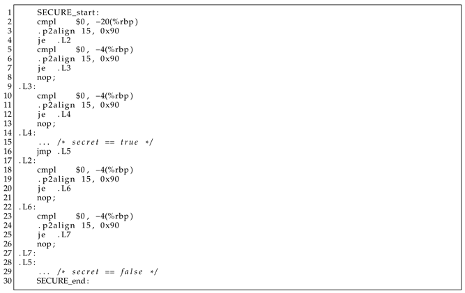 Electronics 14 01758 i004