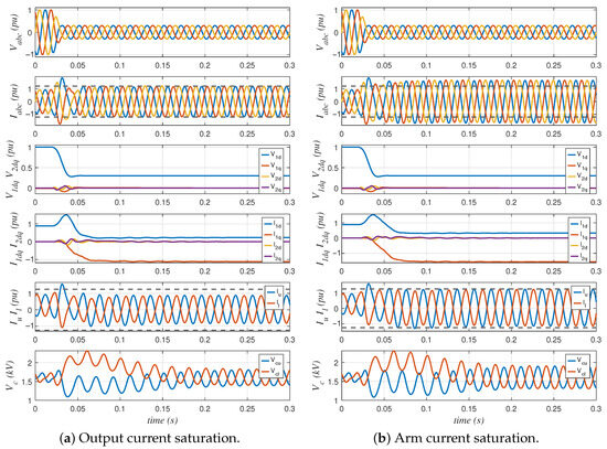 Electronics 14 01763 g0a8