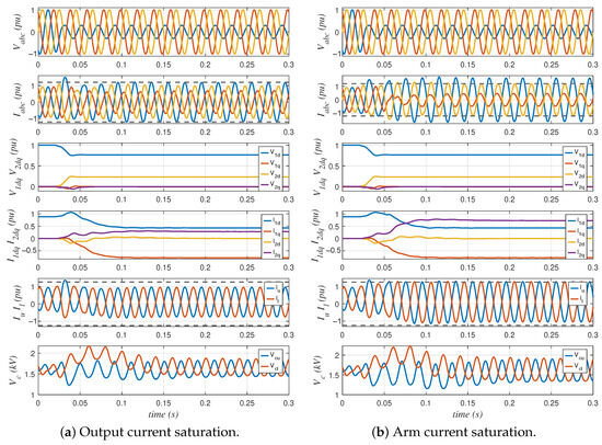 Electronics 14 01763 g0a9