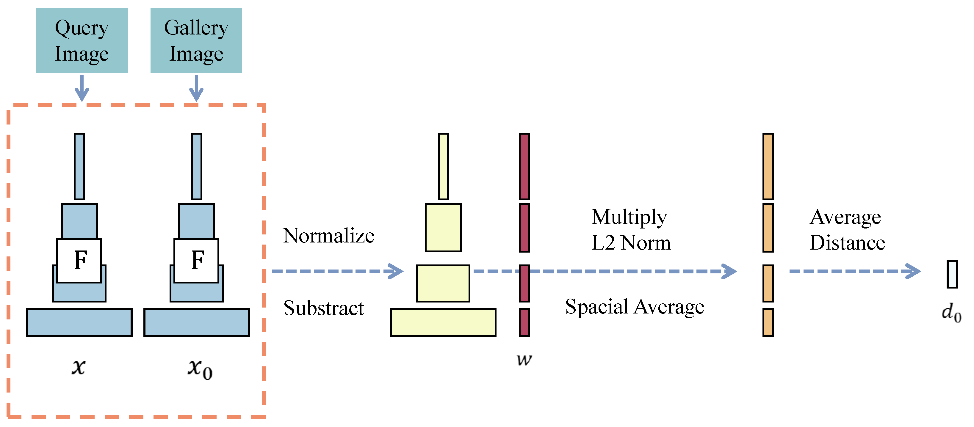 Electronics 14 01766 g003