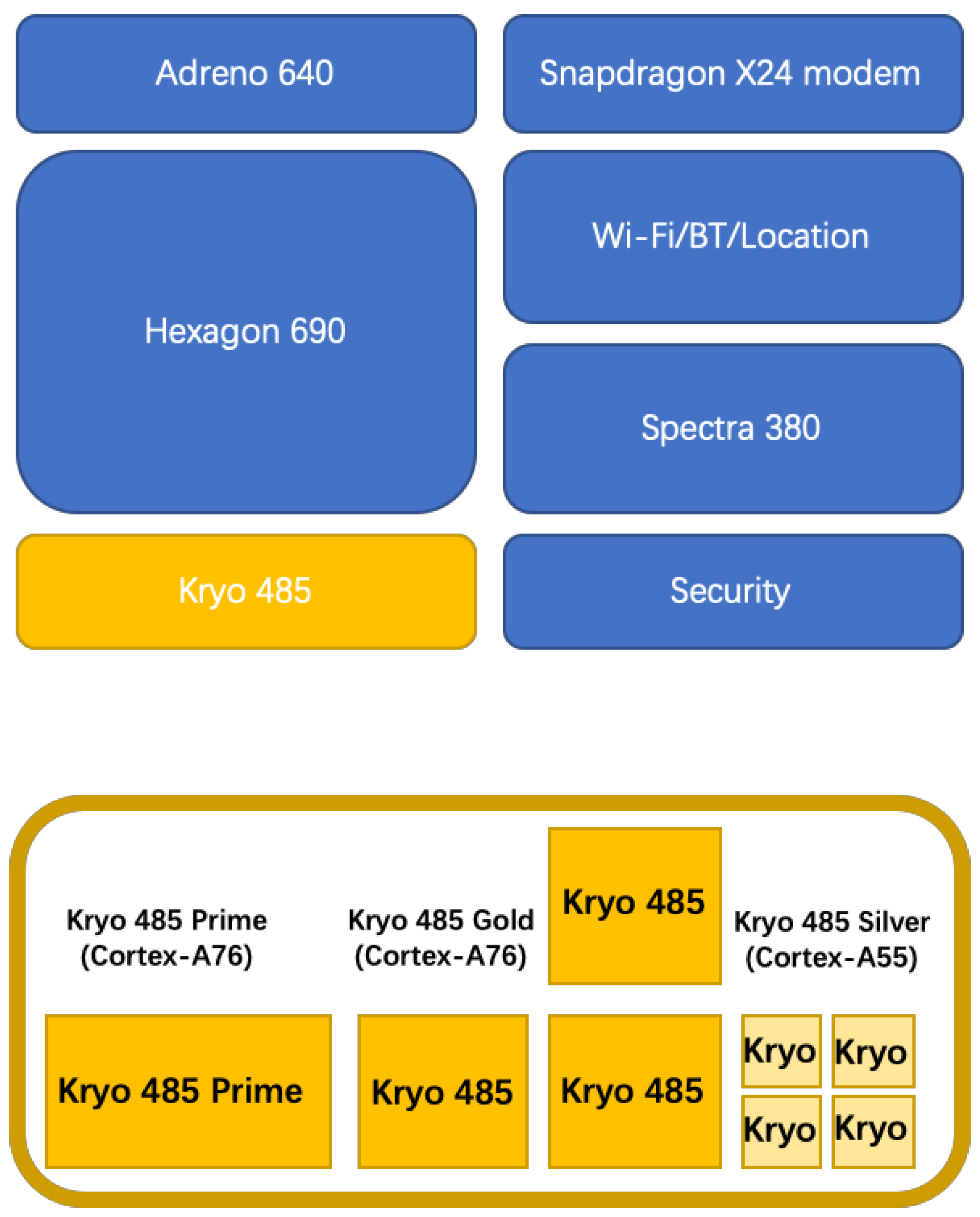 Electronics 14 01768 g001