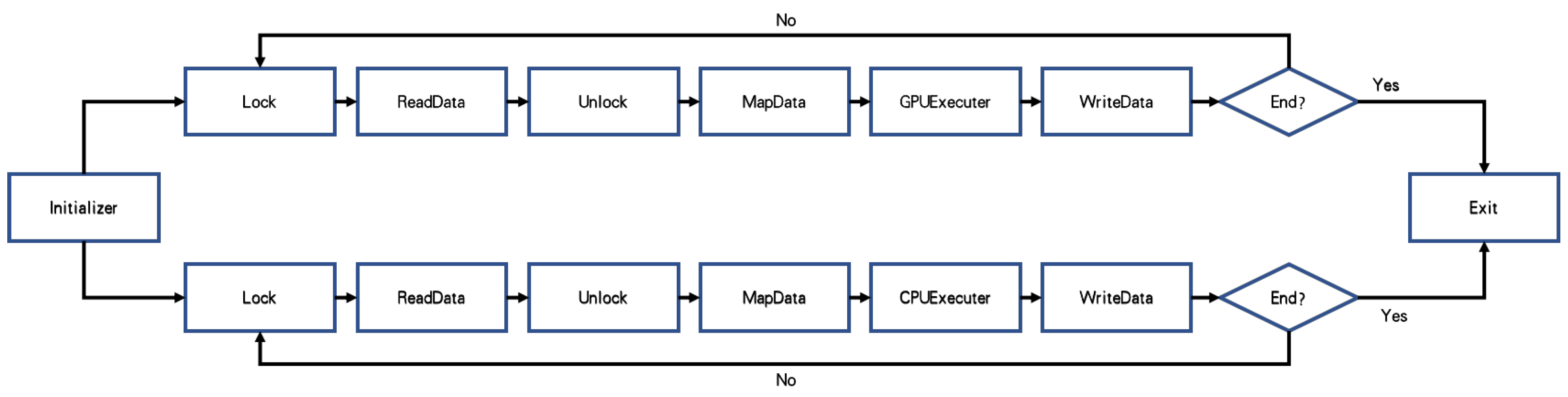 Electronics 14 01768 g002