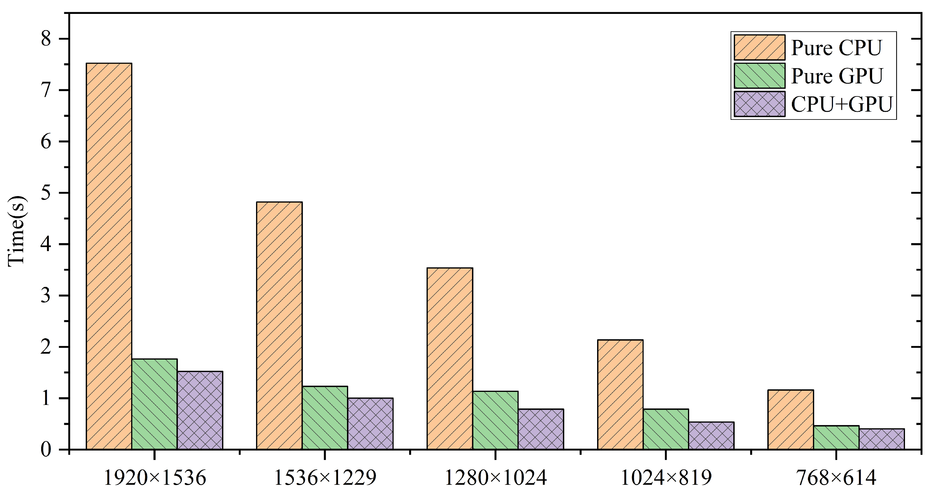 Electronics 14 01768 g003