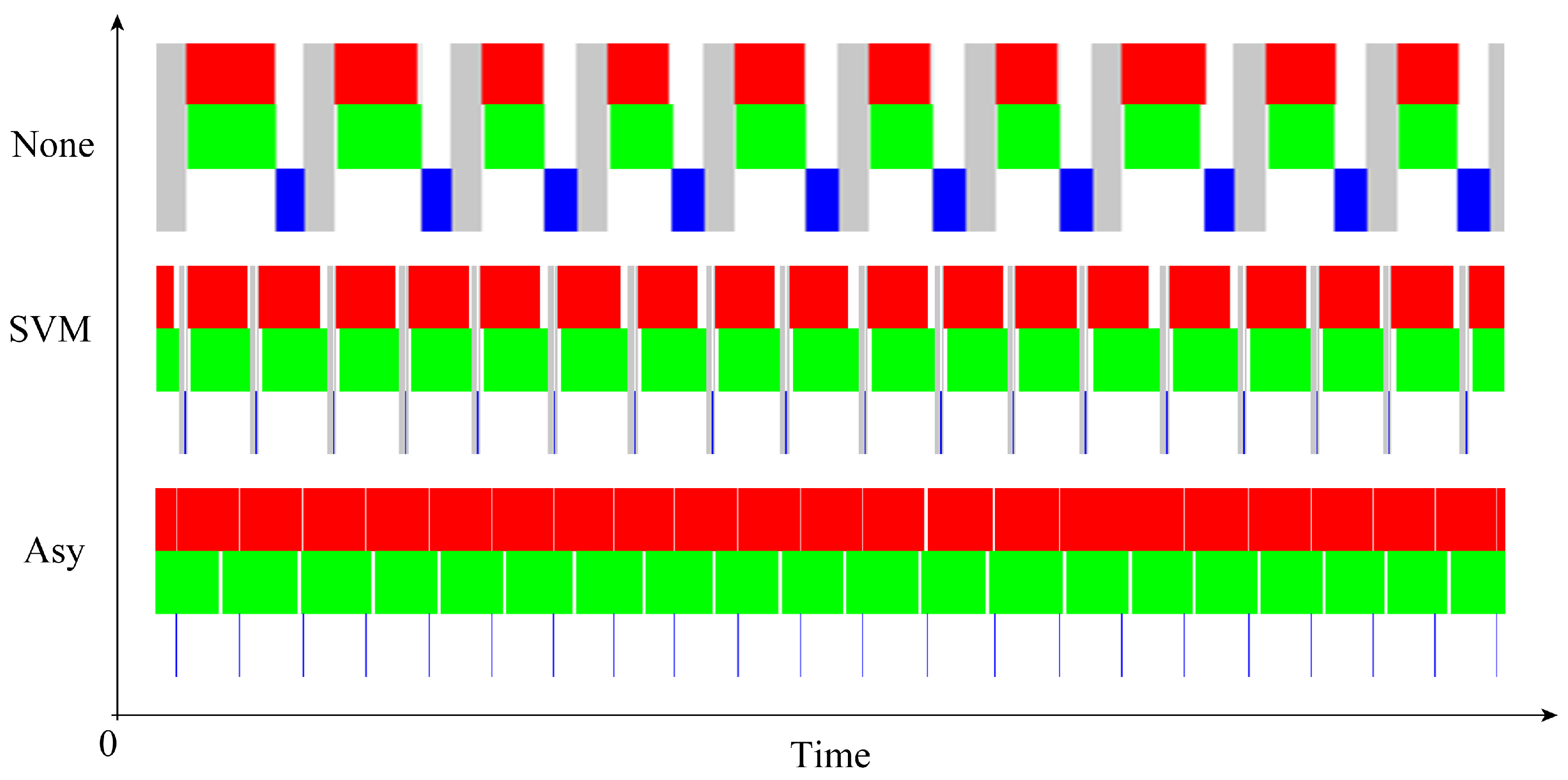 Electronics 14 01768 g006