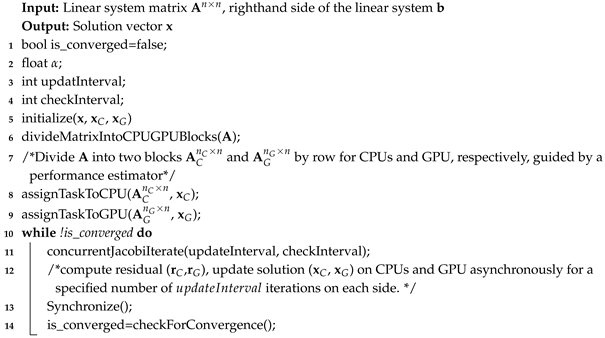 Electronics 14 01768 i002