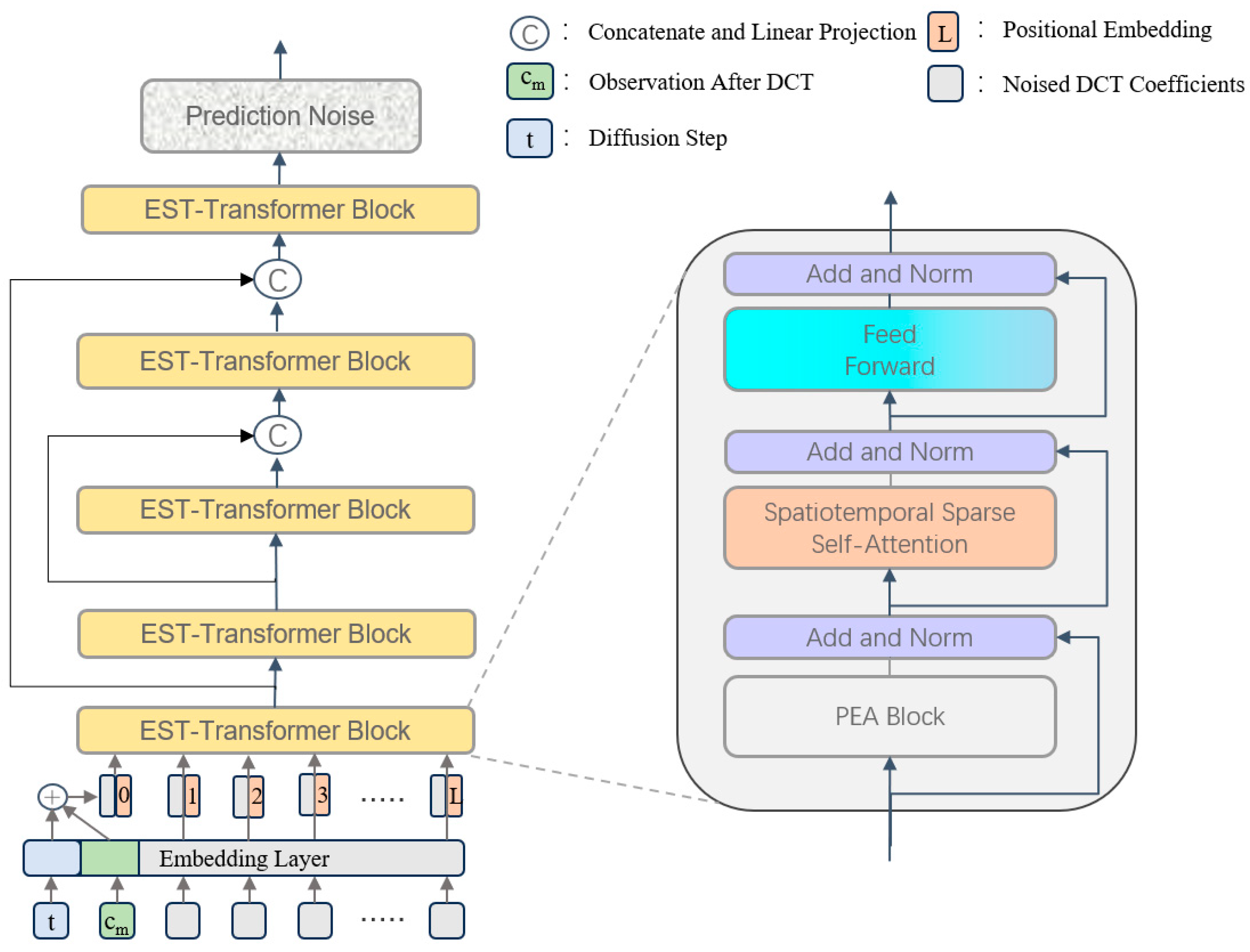 Electronics 14 01773 g002