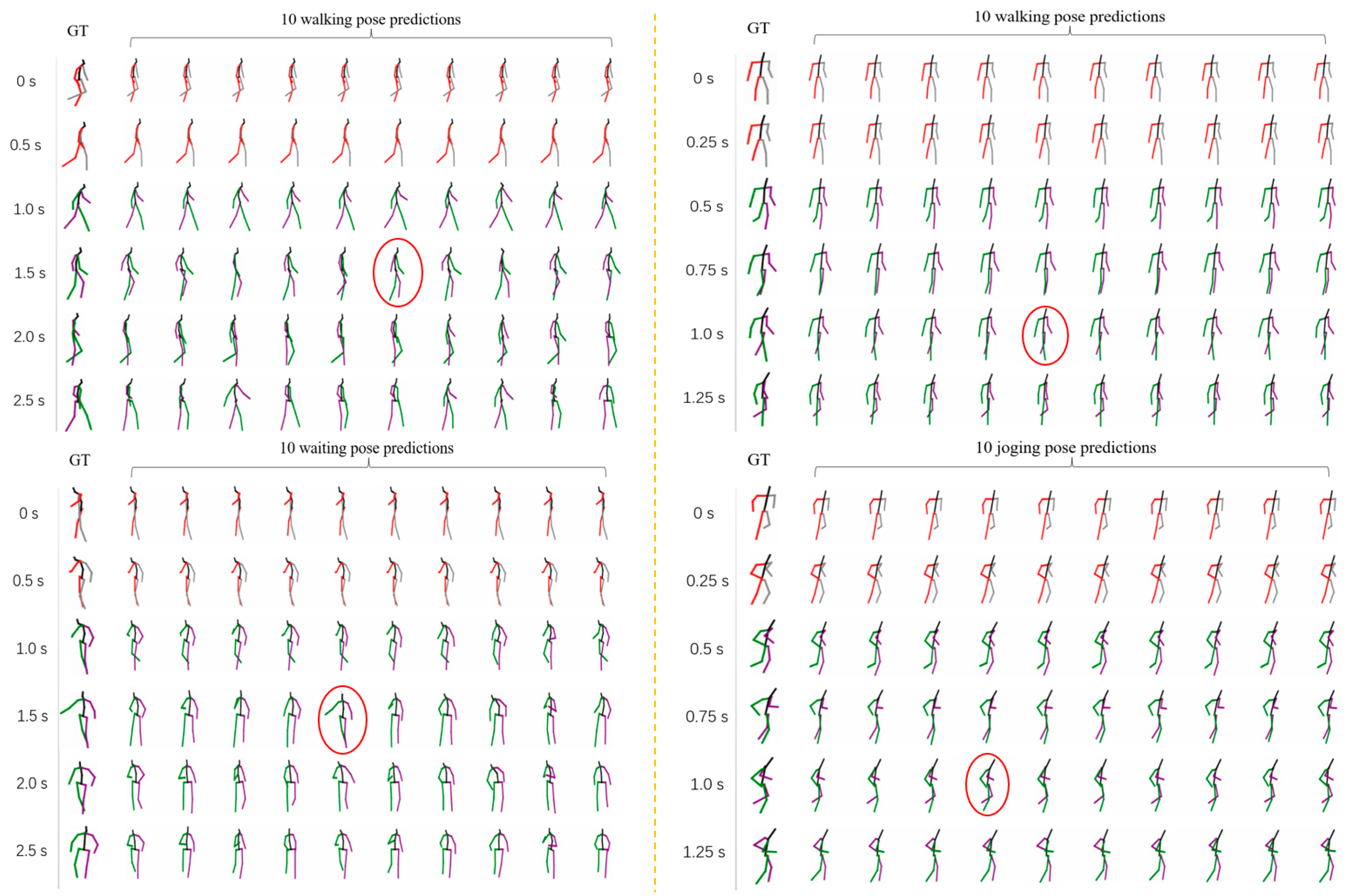 Electronics 14 01773 g005
