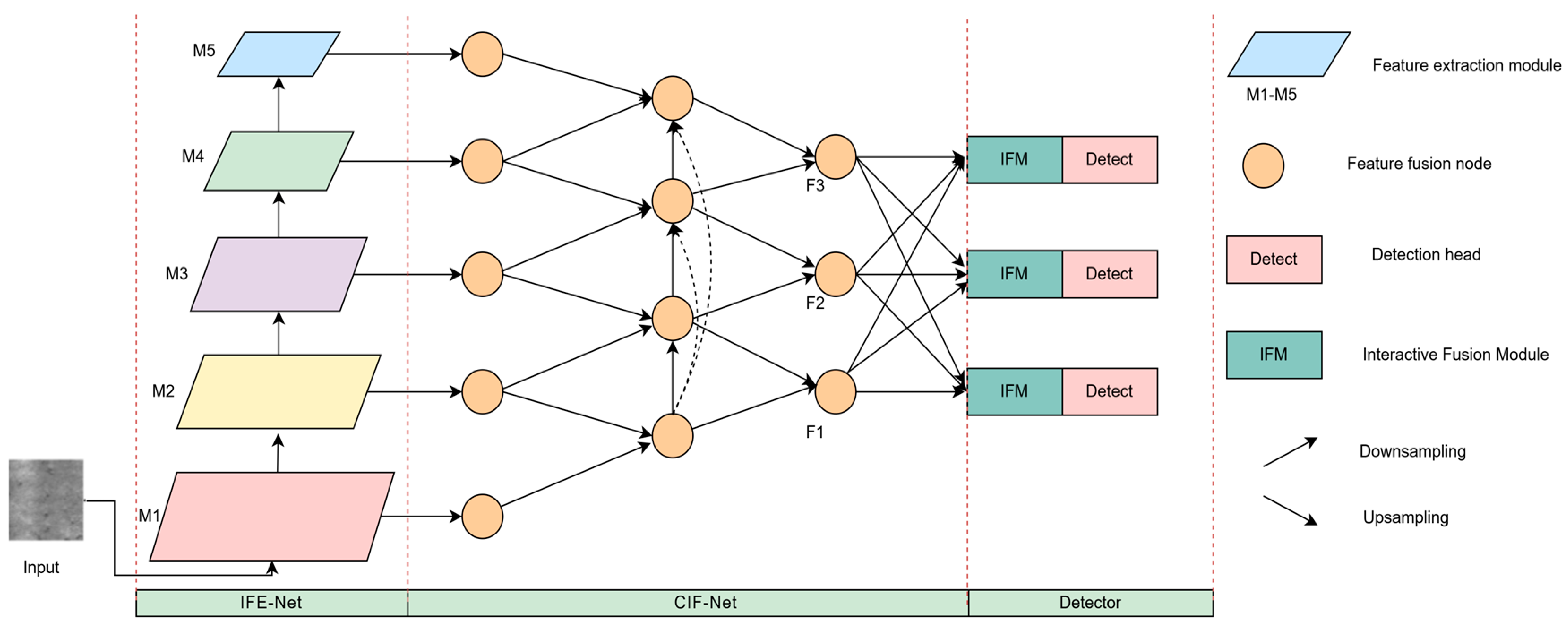 Electronics 14 01776 g001