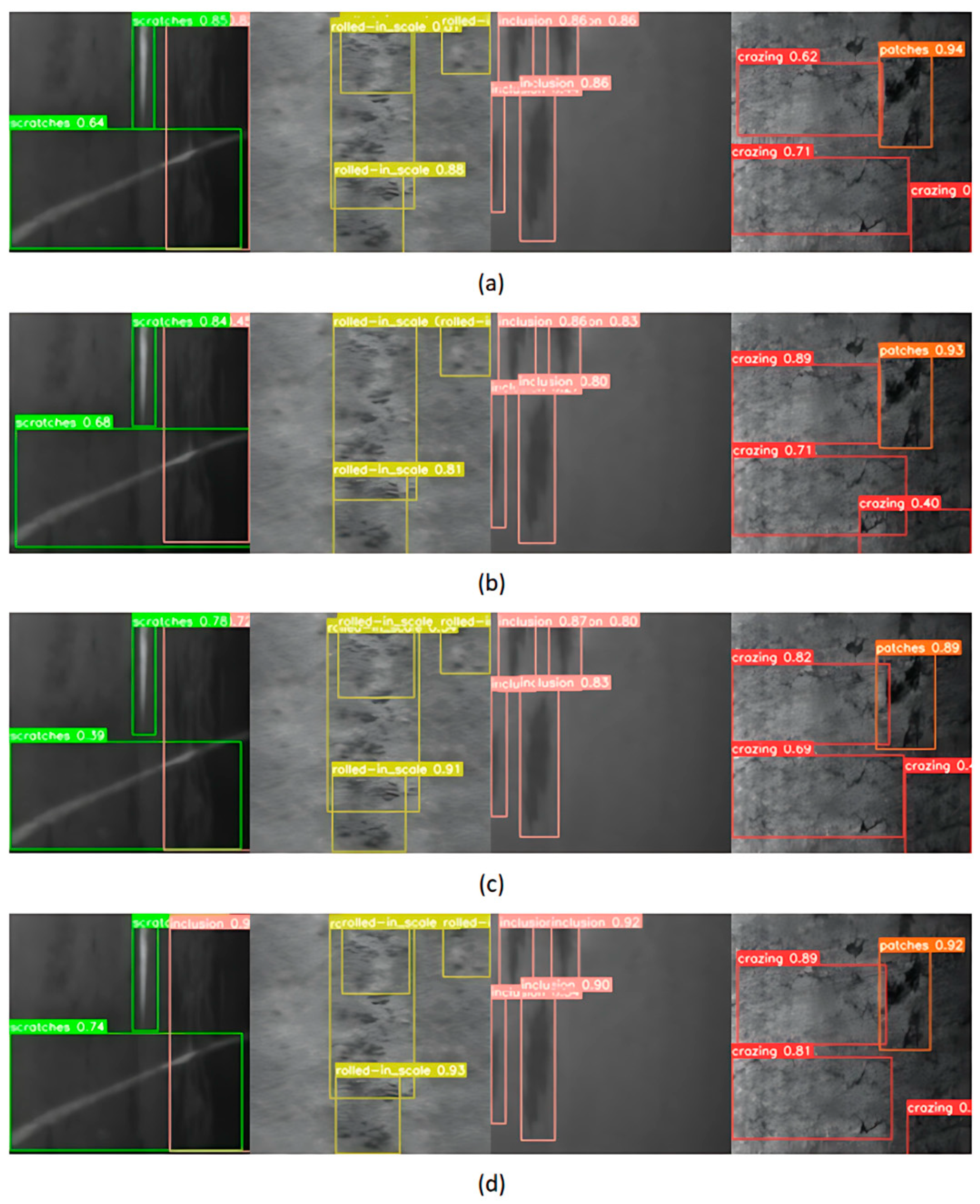 Electronics 14 01776 g010