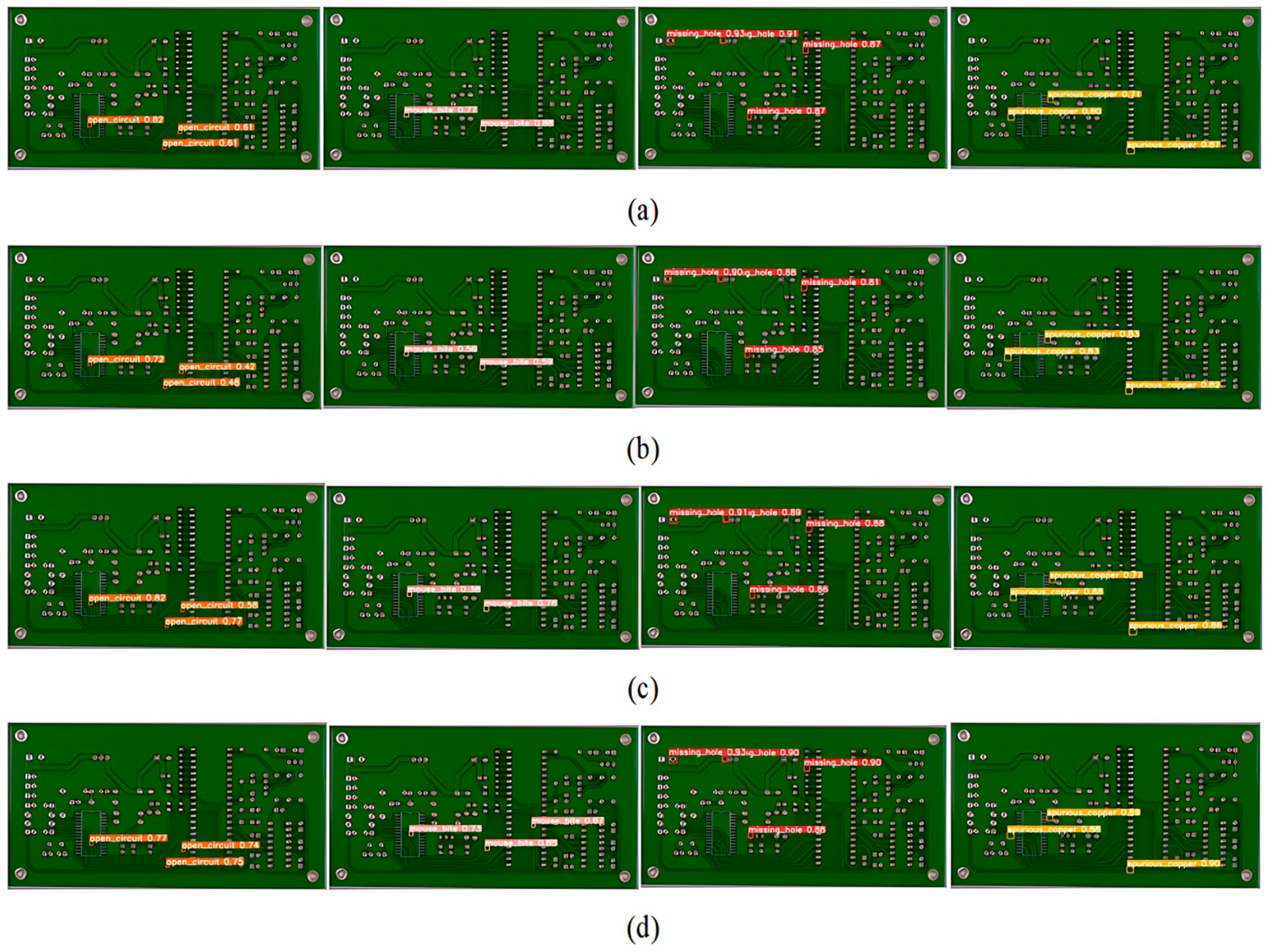 Electronics 14 01776 g013