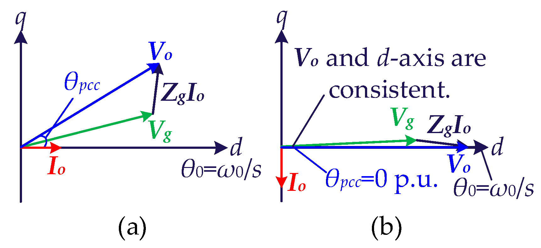 Electronics 14 01781 g003