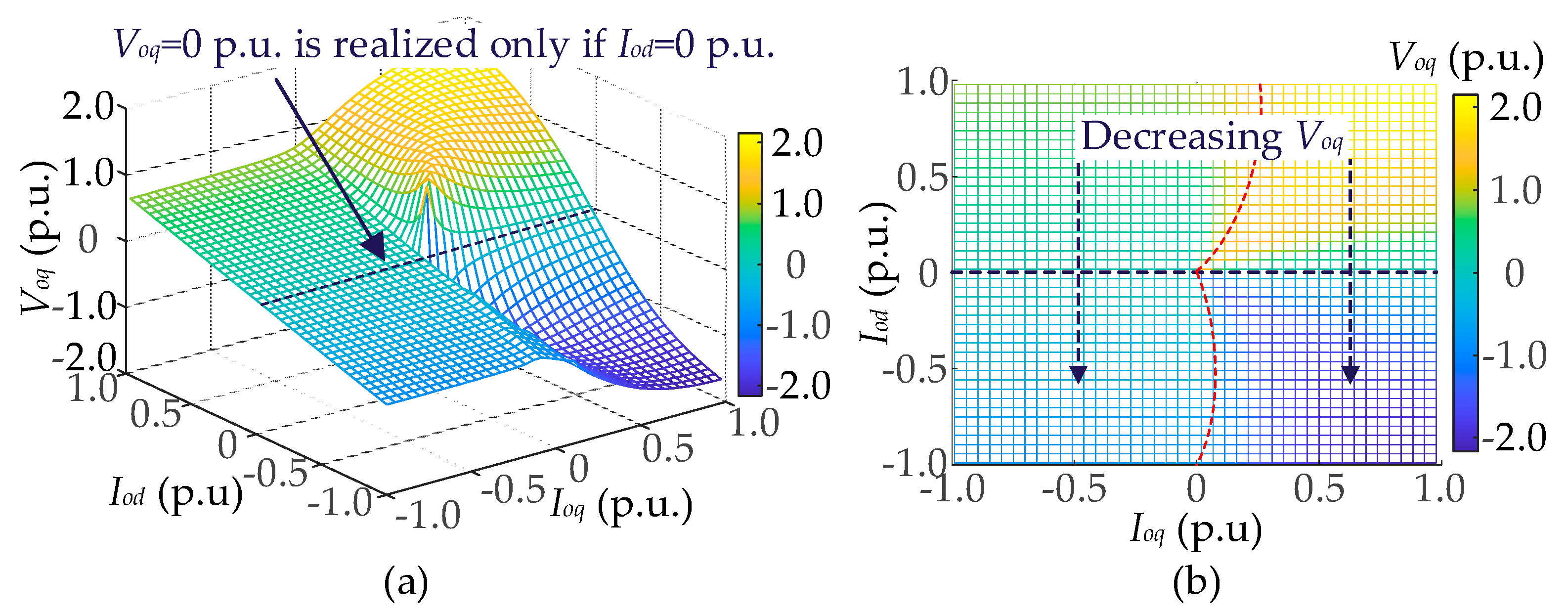 Electronics 14 01781 g005