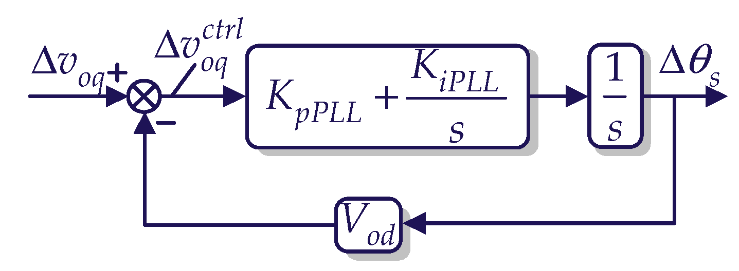 Electronics 14 01781 g008