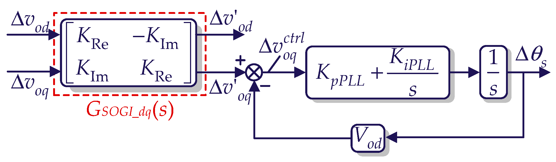 Electronics 14 01781 g009