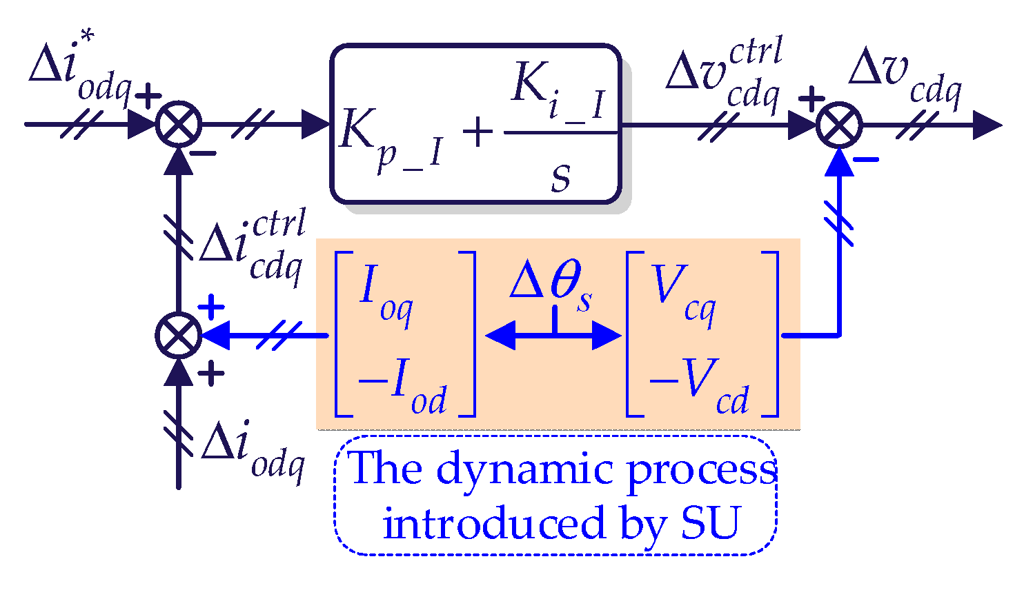 Electronics 14 01781 g011
