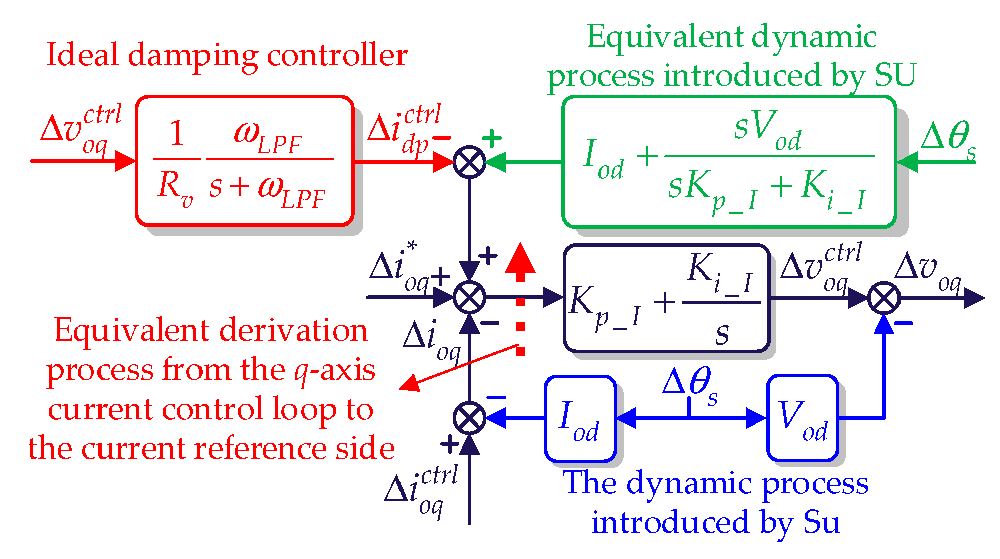 Electronics 14 01781 g012
