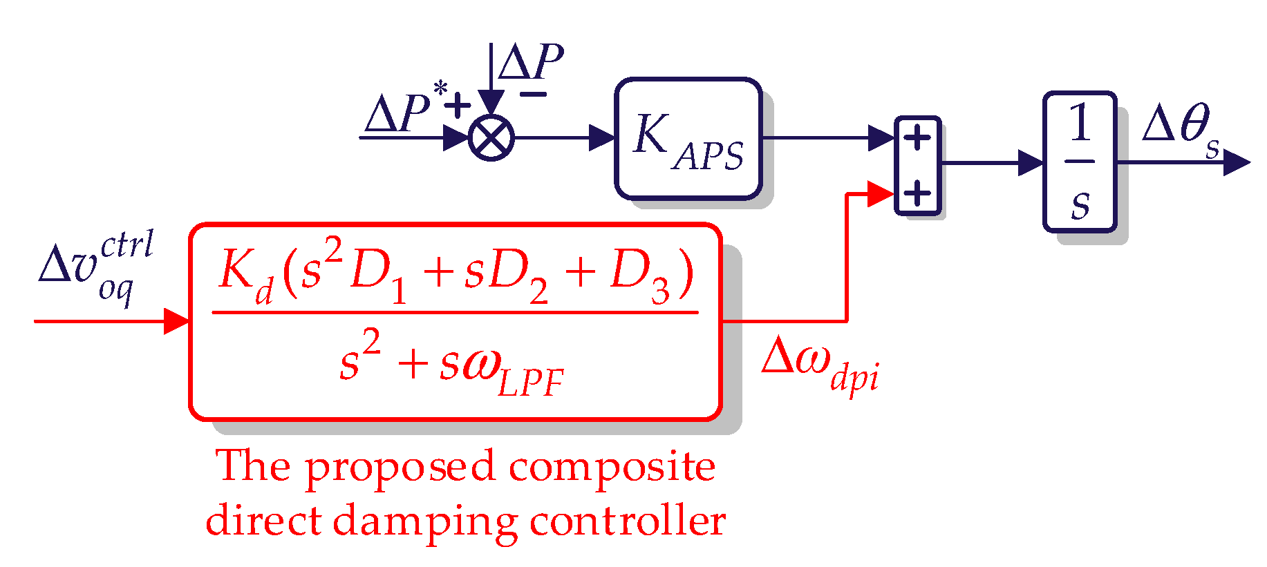 Electronics 14 01781 g013