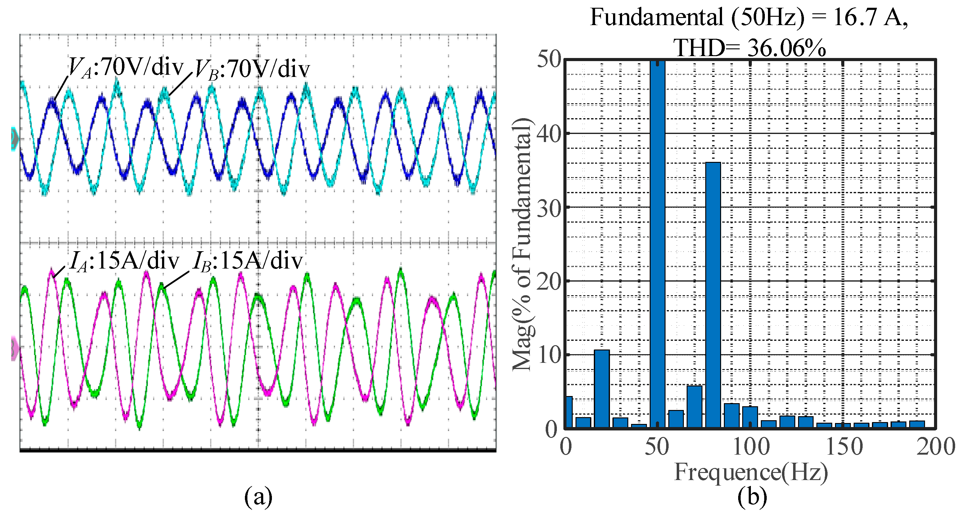 Electronics 14 01781 g019