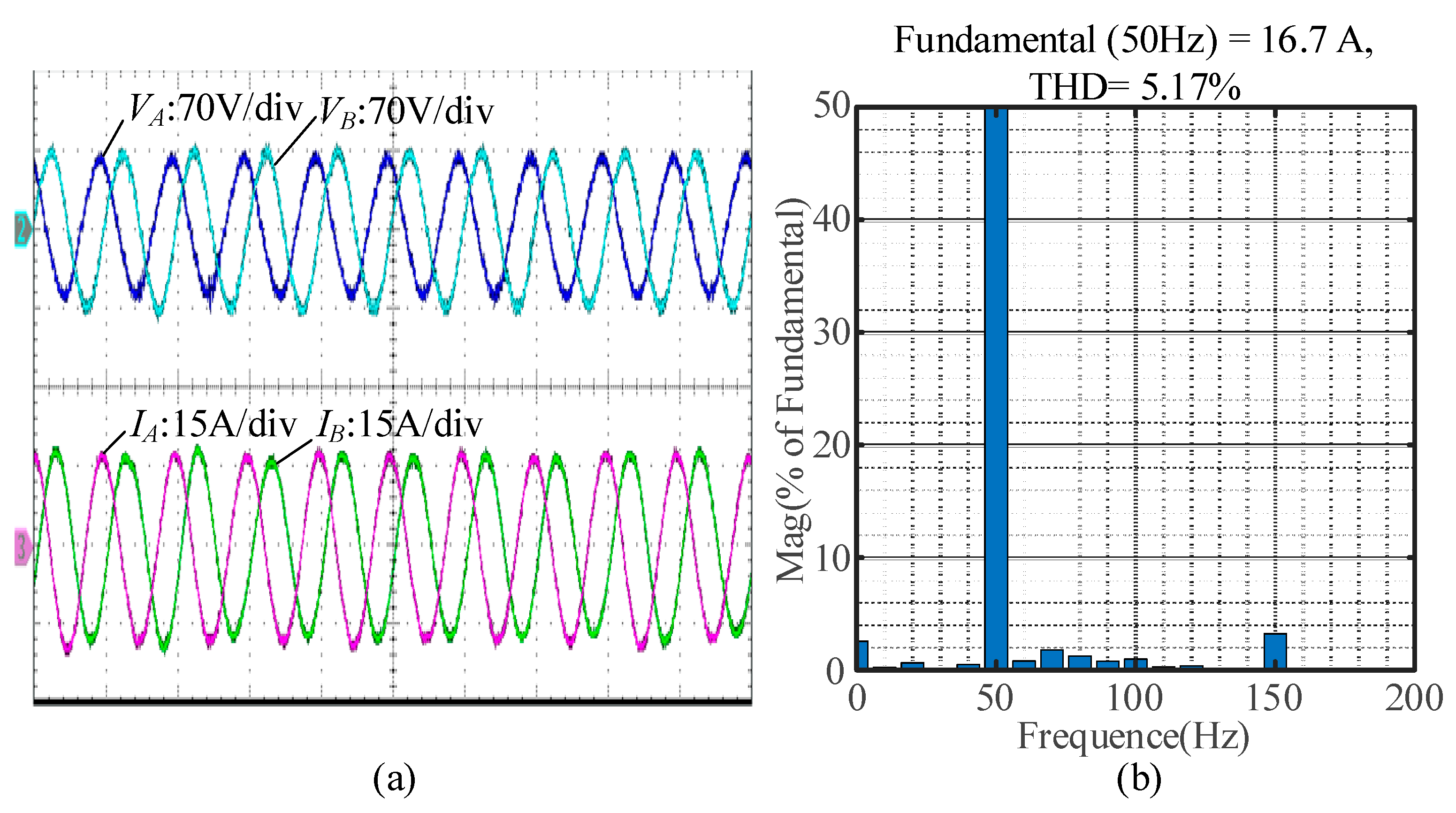 Electronics 14 01781 g021