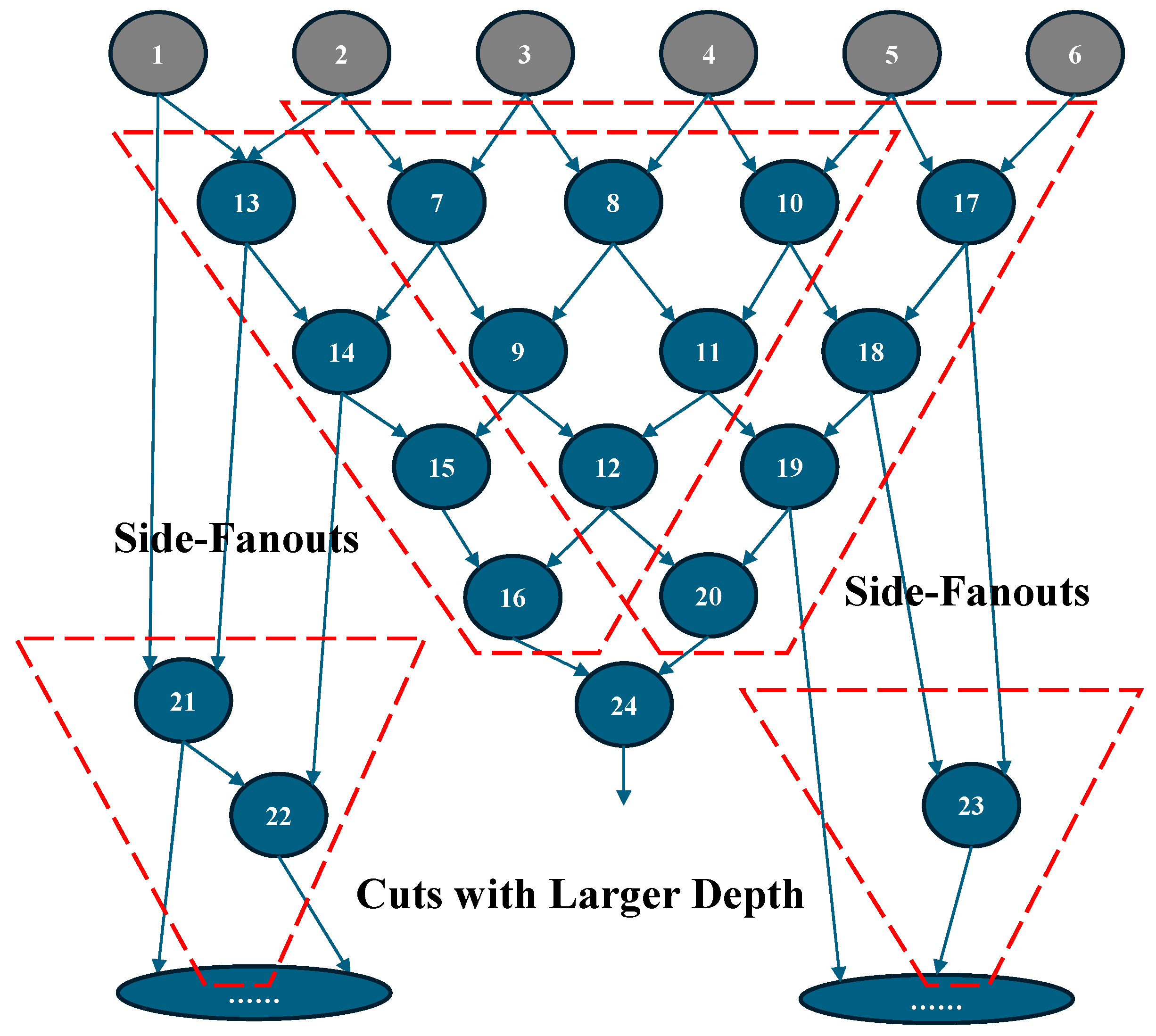 Electronics 14 01782 g004