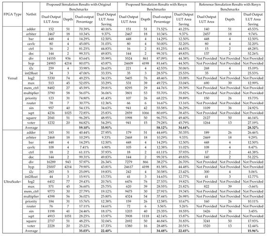 Electronics 14 01782 g0a1