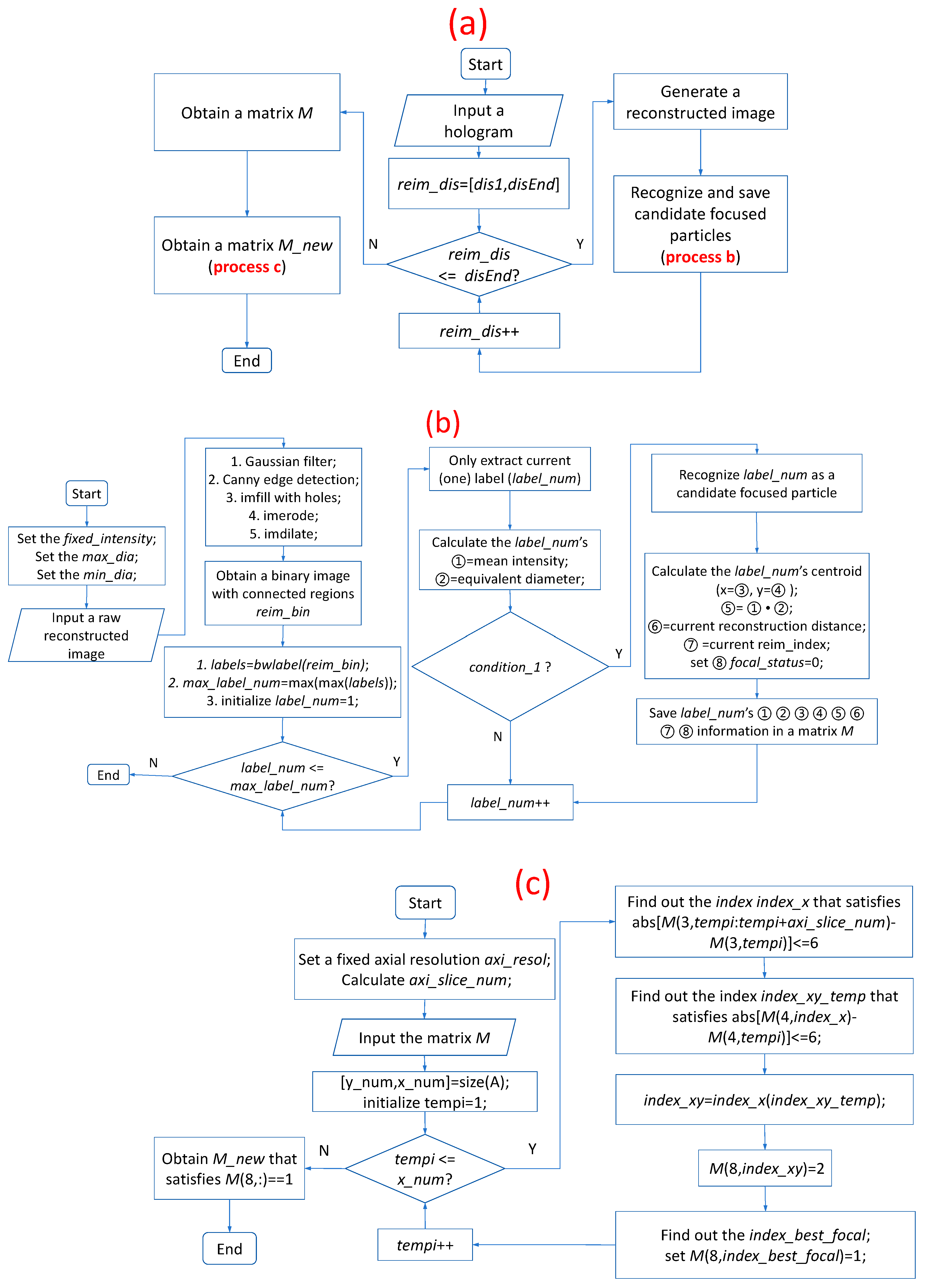 Electronics 14 01789 g004