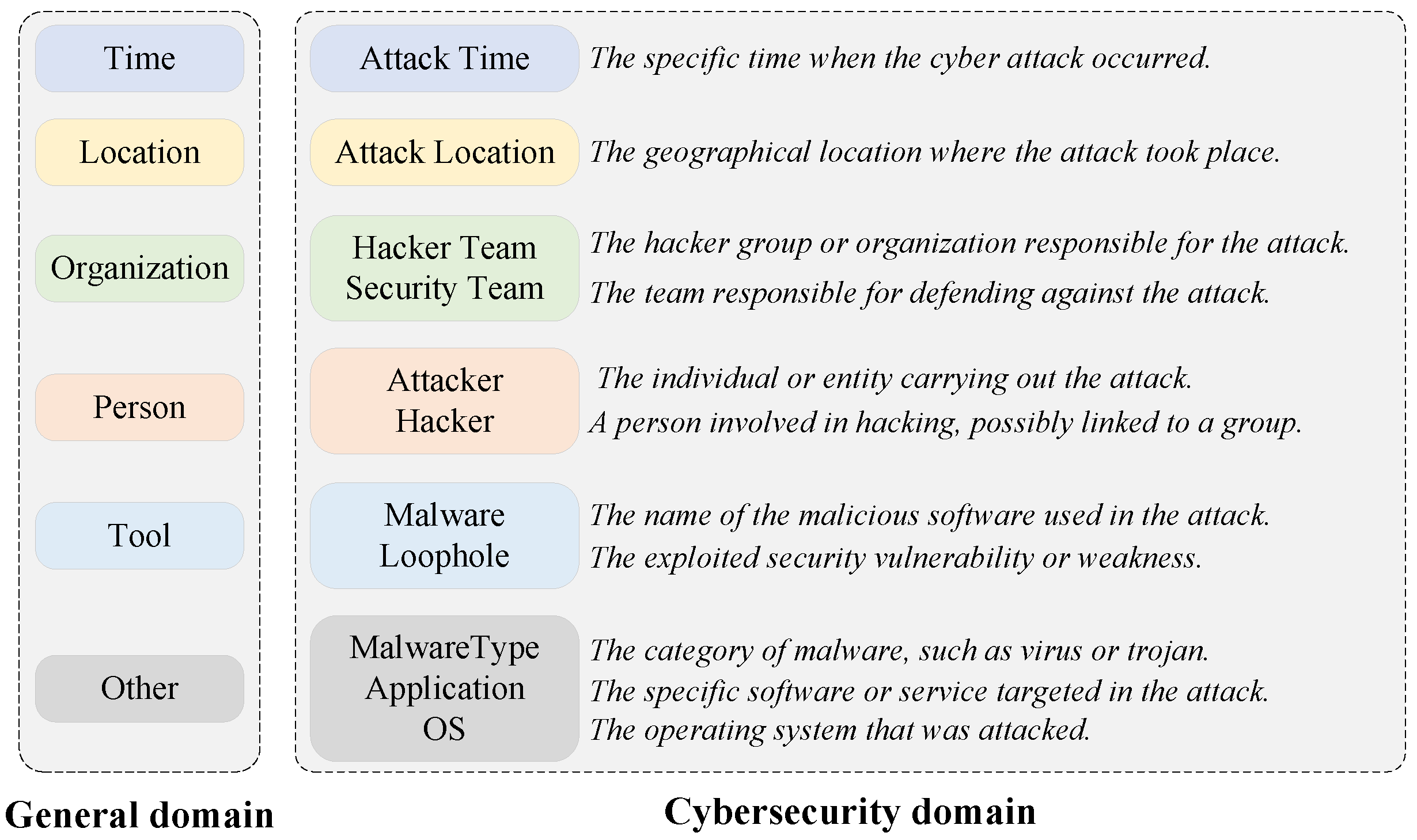 Electronics 14 01791 g001