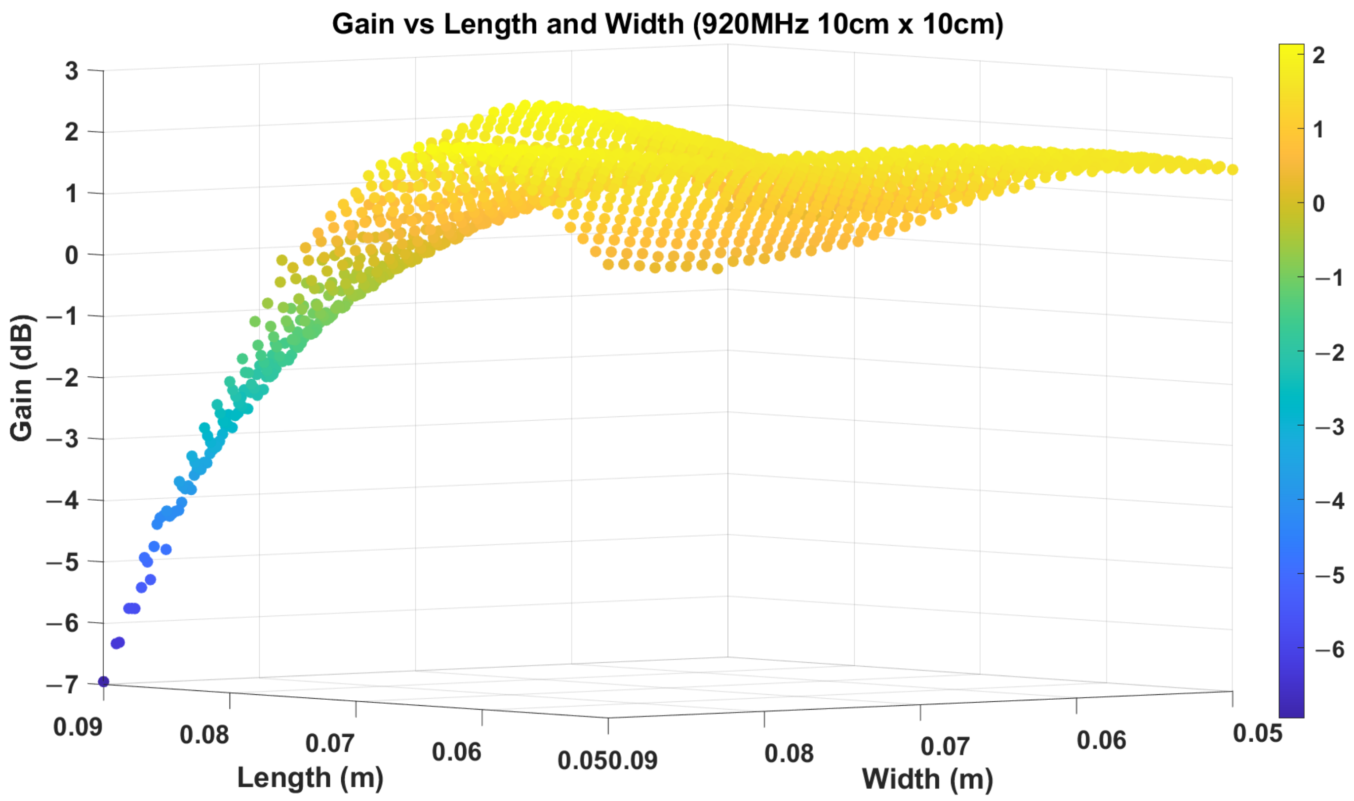 Electronics 14 01798 g004
